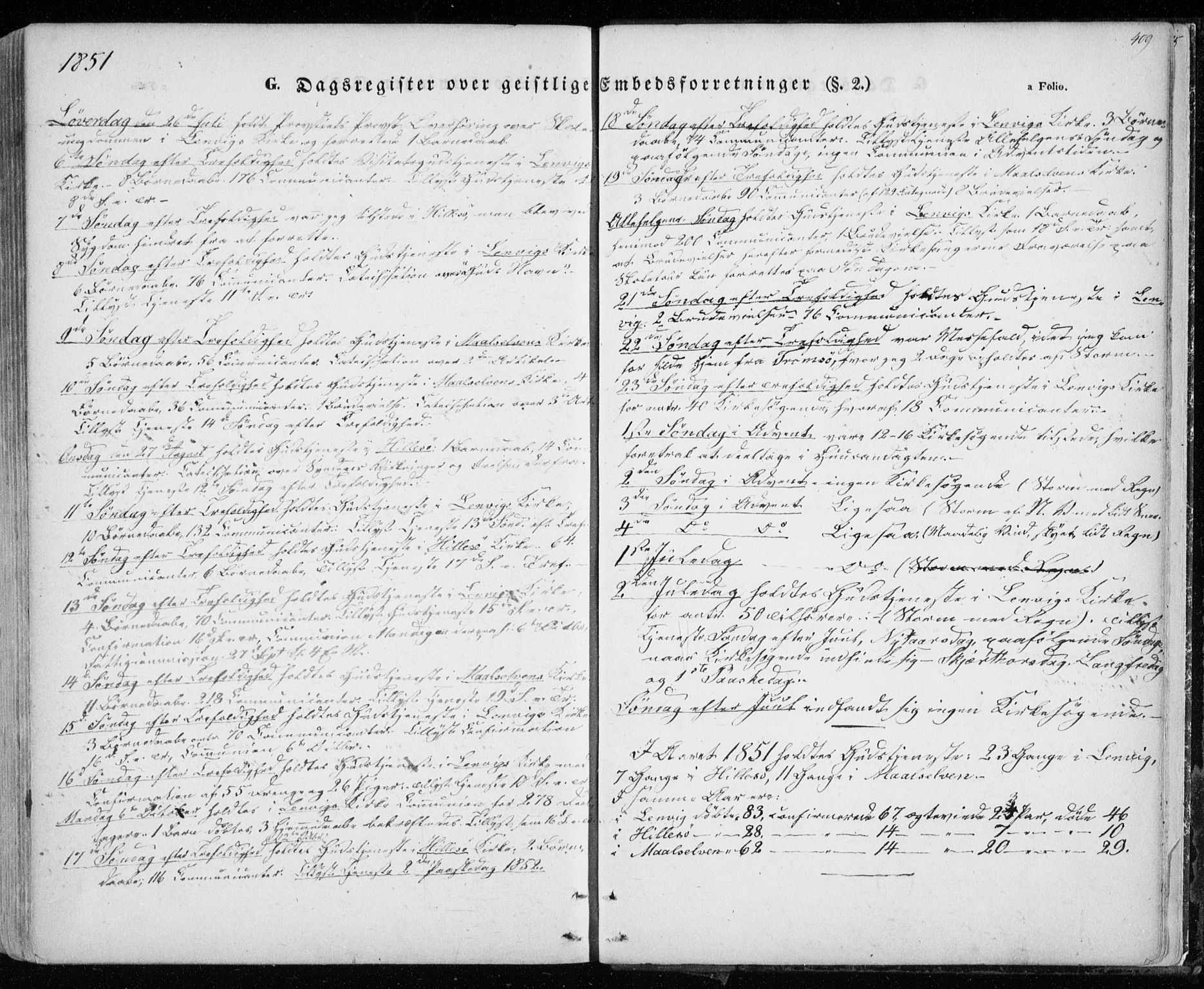 Lenvik sokneprestembete, AV/SATØ-S-1310/H/Ha/Haa/L0006kirke: Parish register (official) no. 6, 1845-1854, p. 409