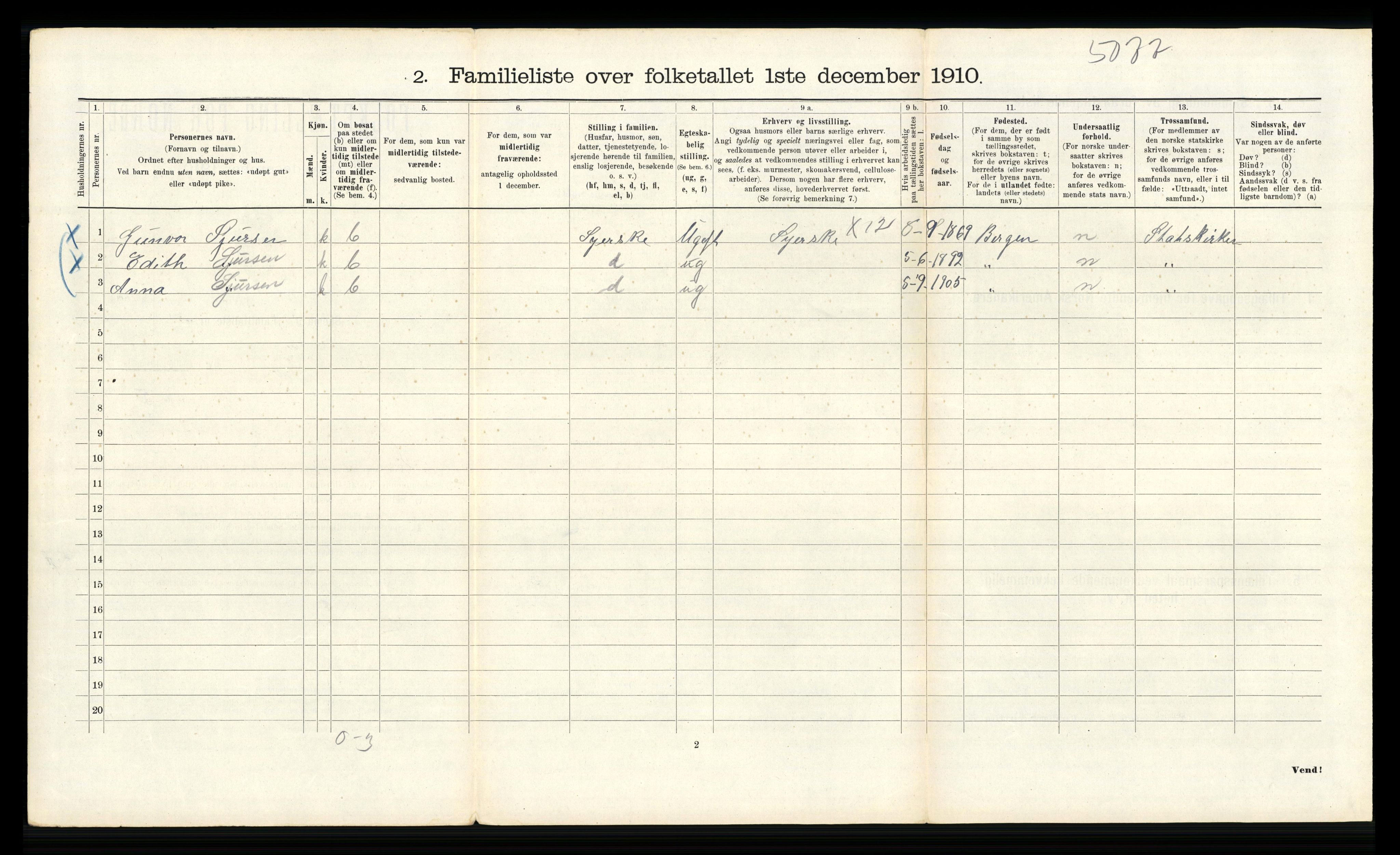 RA, 1910 census for Bergen, 1910, p. 38622