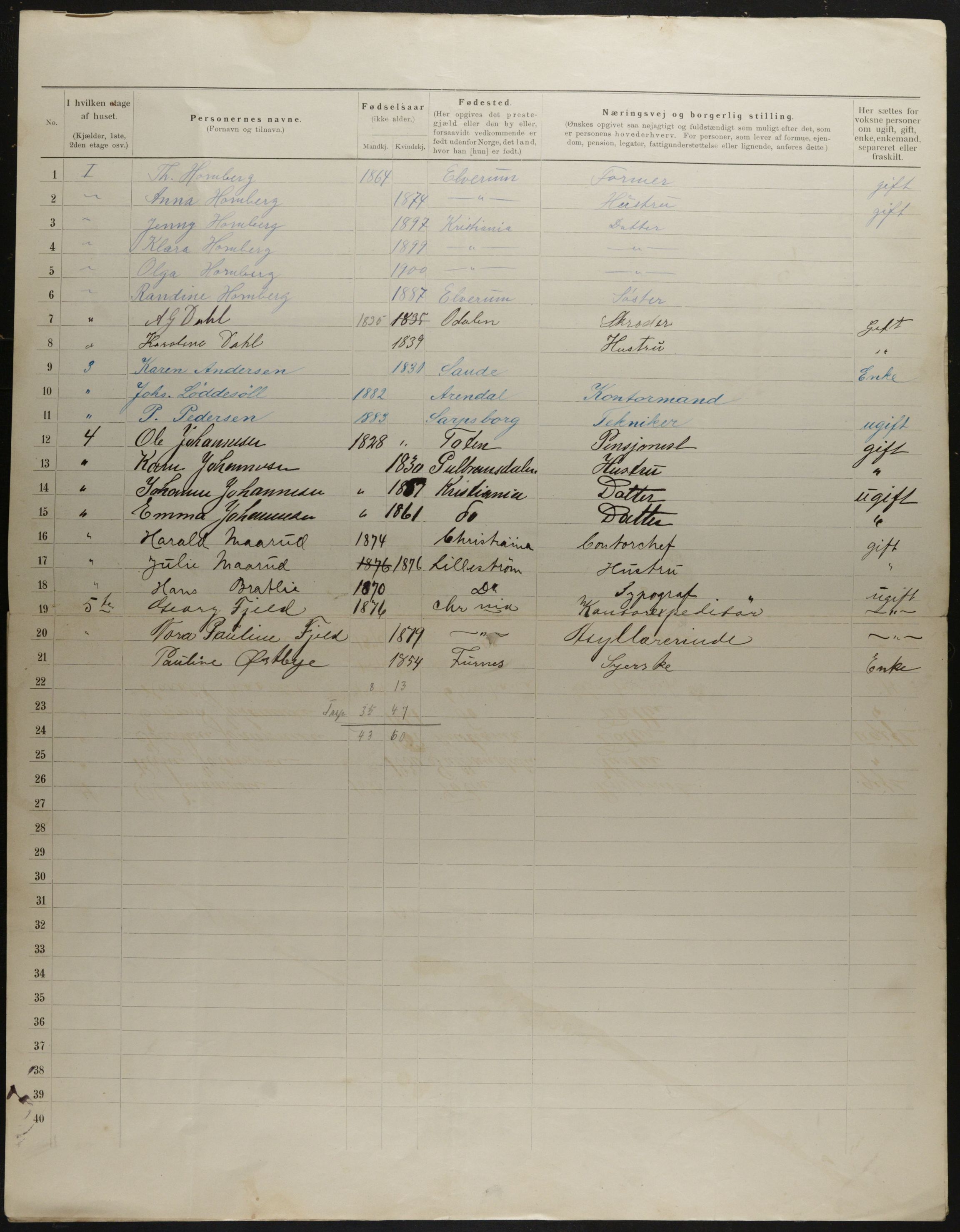 OBA, Municipal Census 1901 for Kristiania, 1901, p. 4719