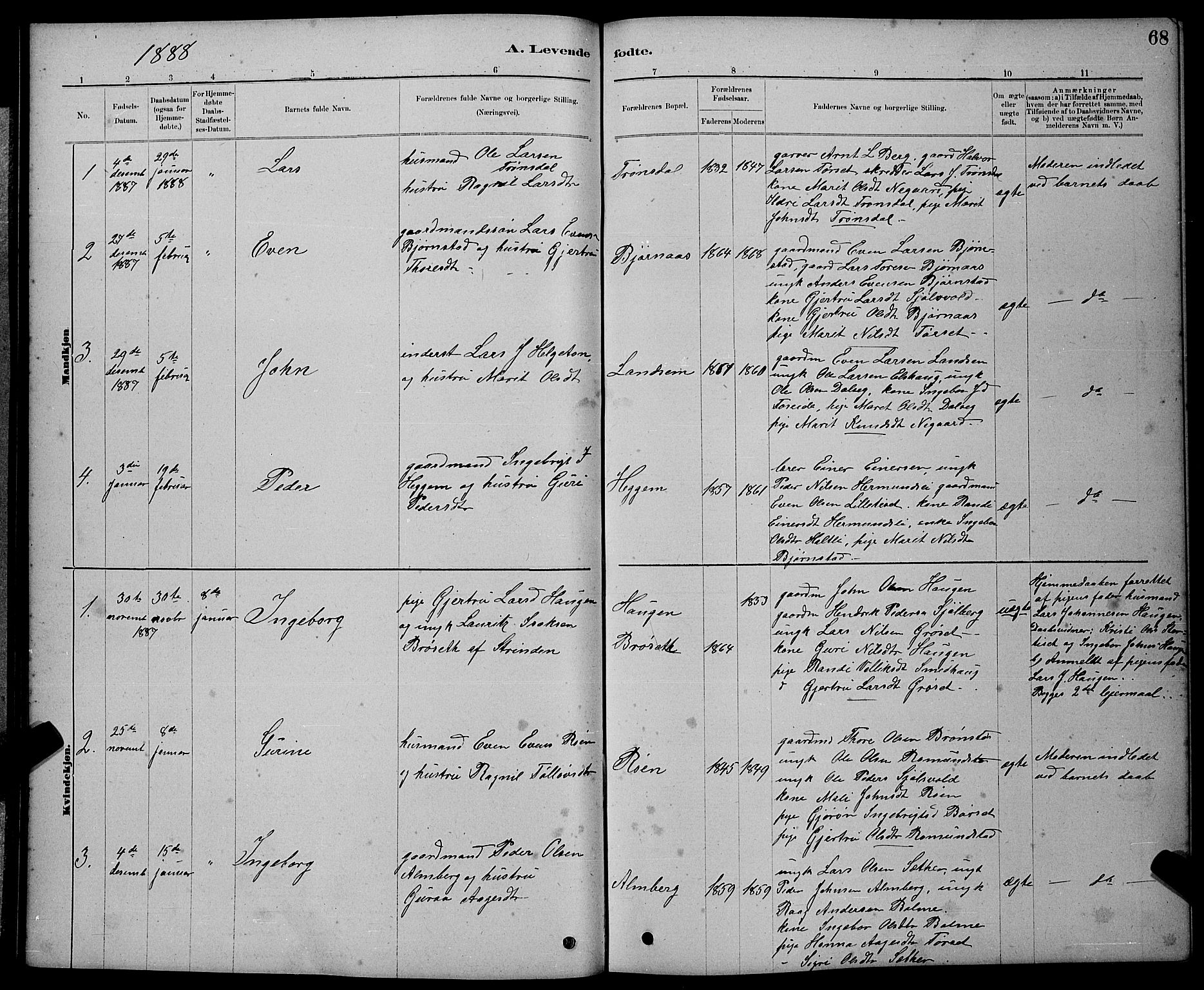 Ministerialprotokoller, klokkerbøker og fødselsregistre - Møre og Romsdal, AV/SAT-A-1454/598/L1077: Parish register (copy) no. 598C02, 1879-1891, p. 68