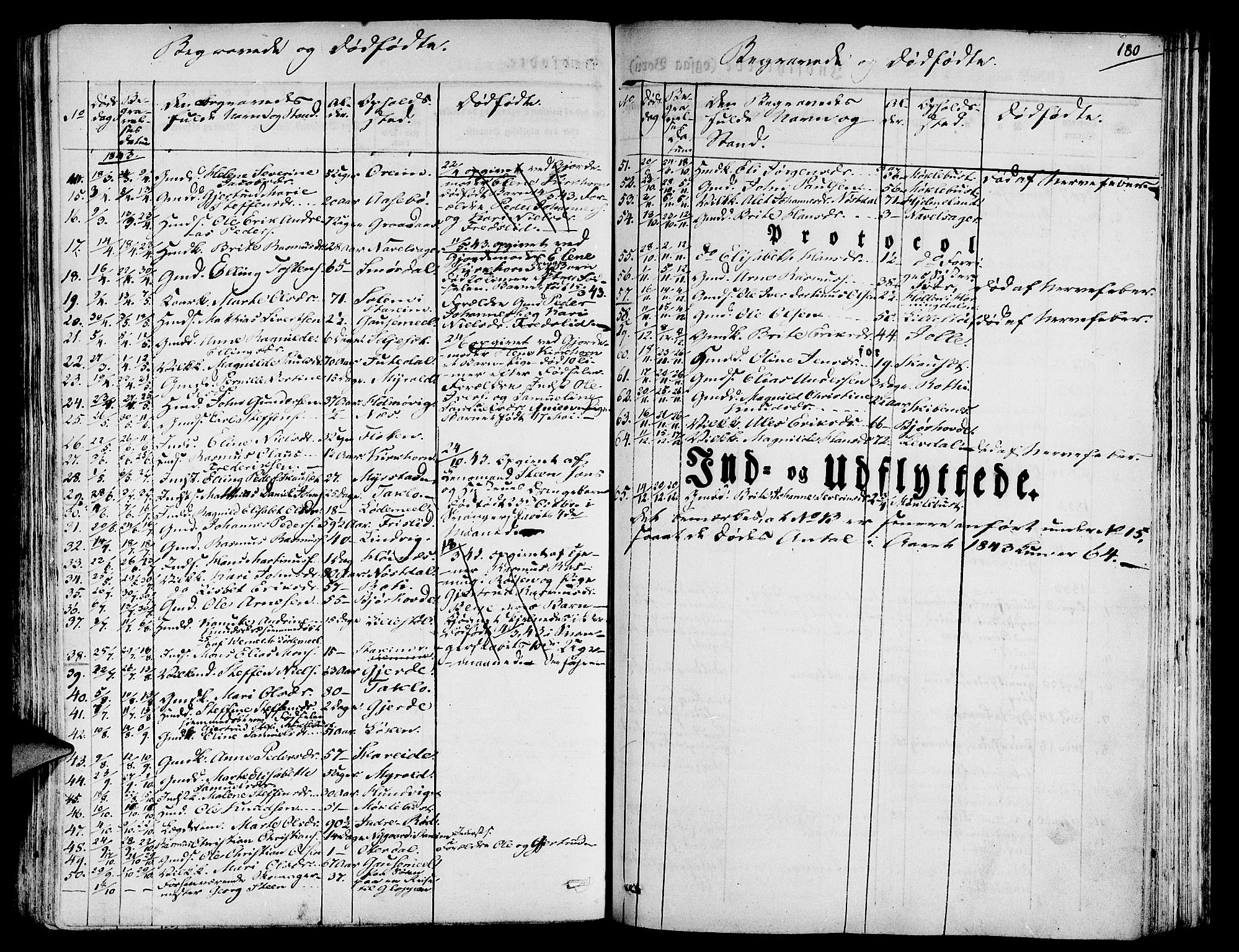 Eid sokneprestembete, AV/SAB-A-82301/H/Haa/Haaa/L0006: Parish register (official) no. A 6, 1831-1843, p. 180