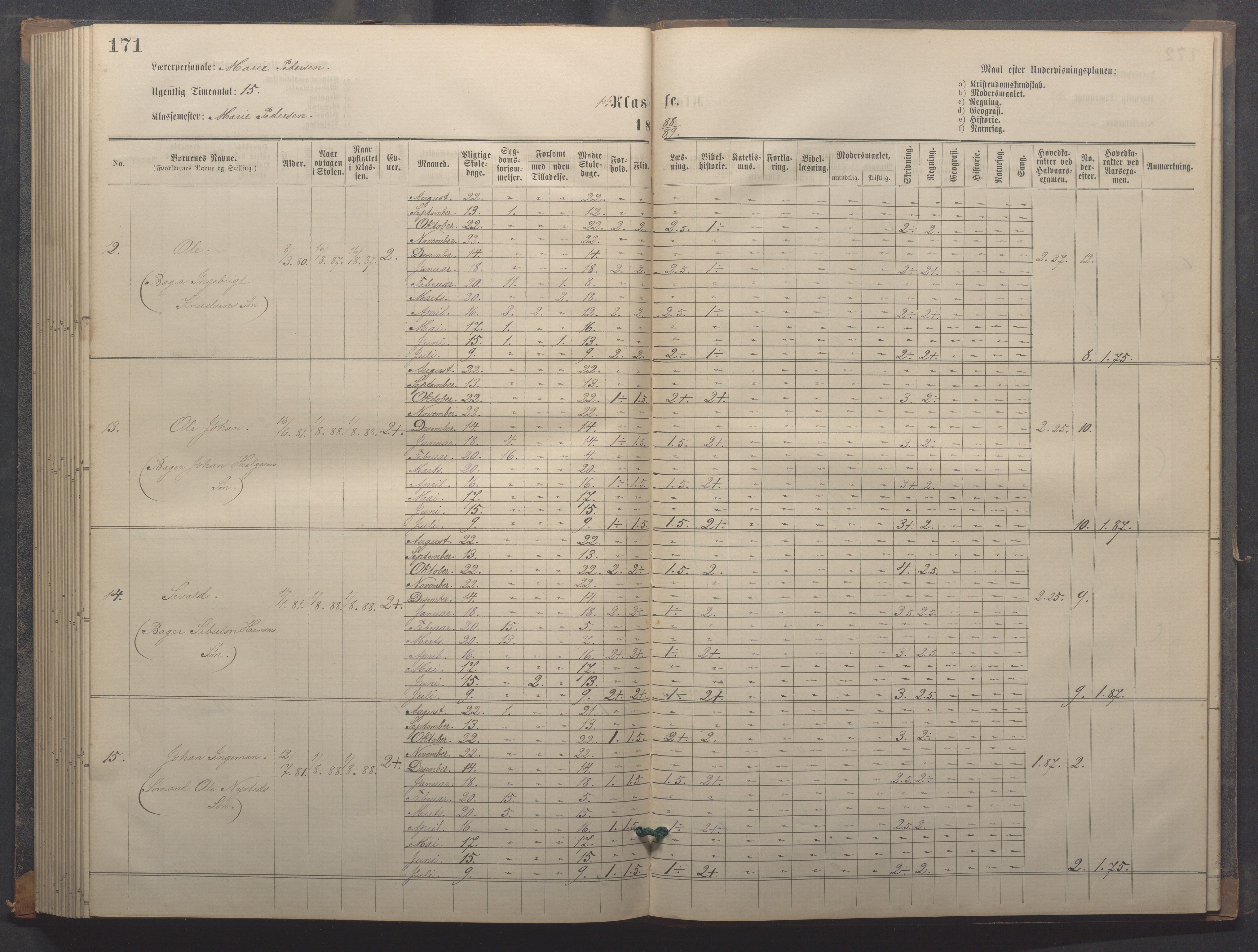 Egersund kommune (Ladested) - Egersund almueskole/folkeskole, IKAR/K-100521/H/L0018: Skoleprotokoll - Almueskolen, småbarnklasse, 1878-1889, p. 171