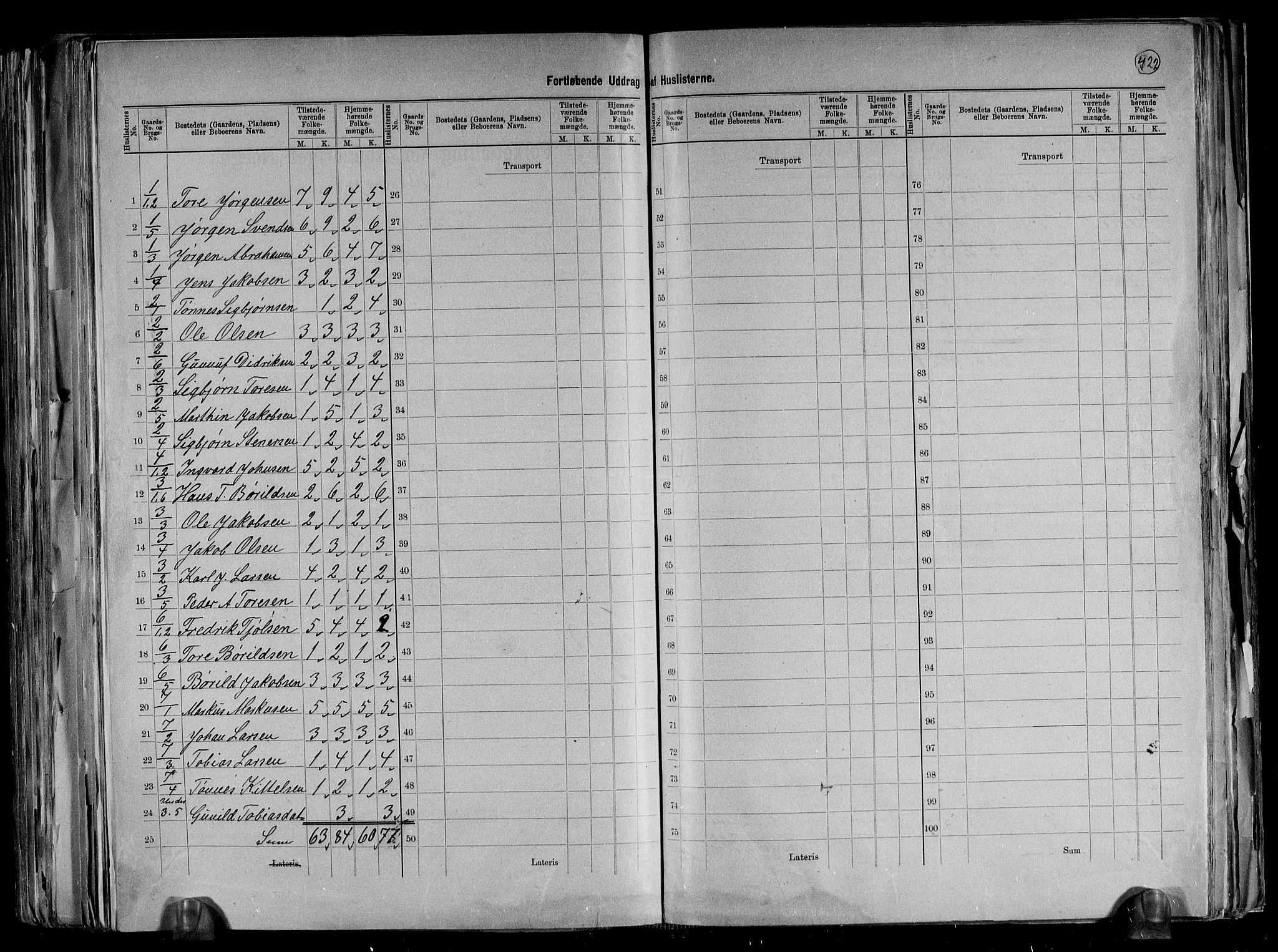 RA, 1891 census for 1036 Fjotland, 1891, p. 6