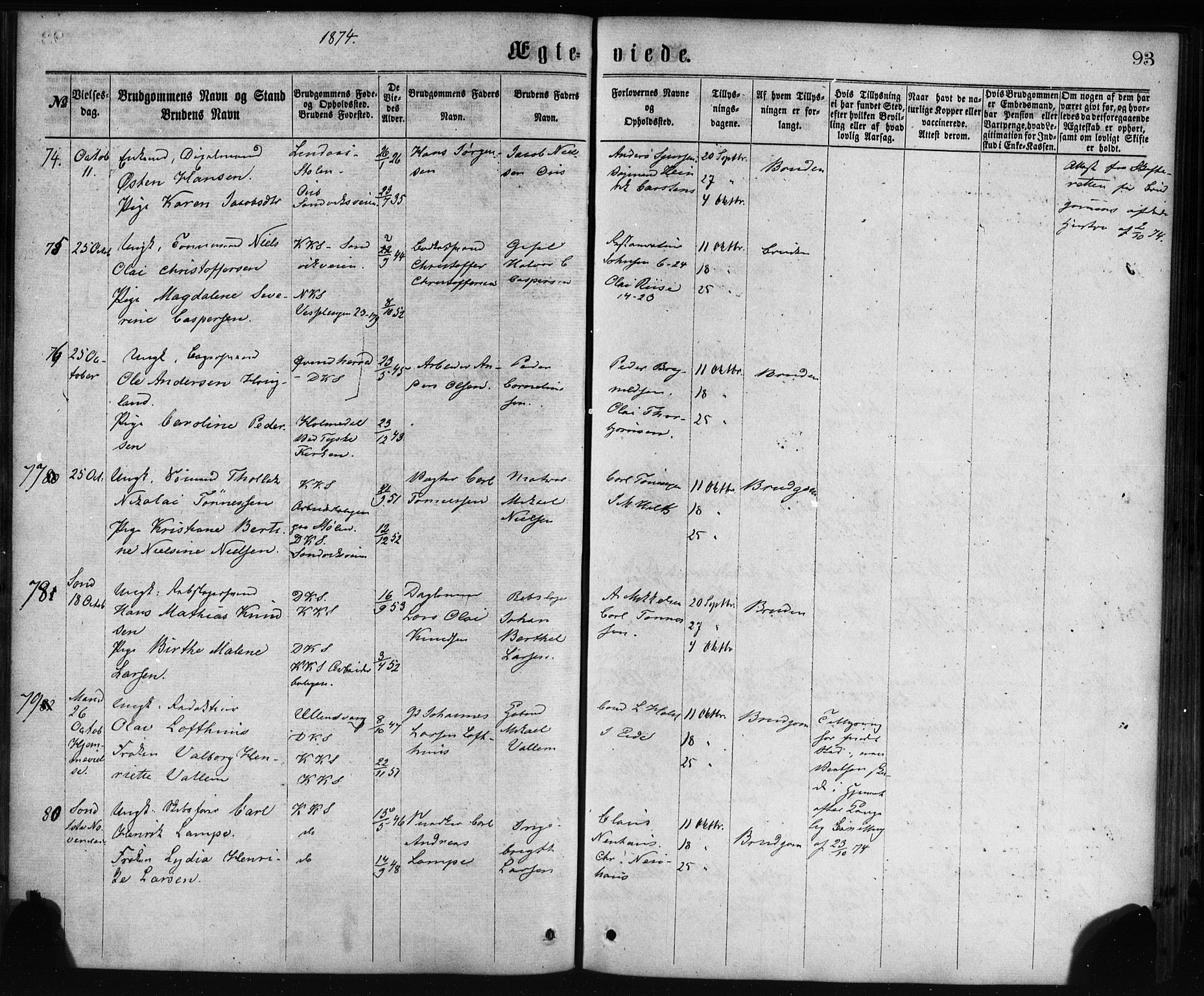 Korskirken sokneprestembete, AV/SAB-A-76101/H/Haa/L0036: Parish register (official) no. D 3, 1867-1882, p. 93