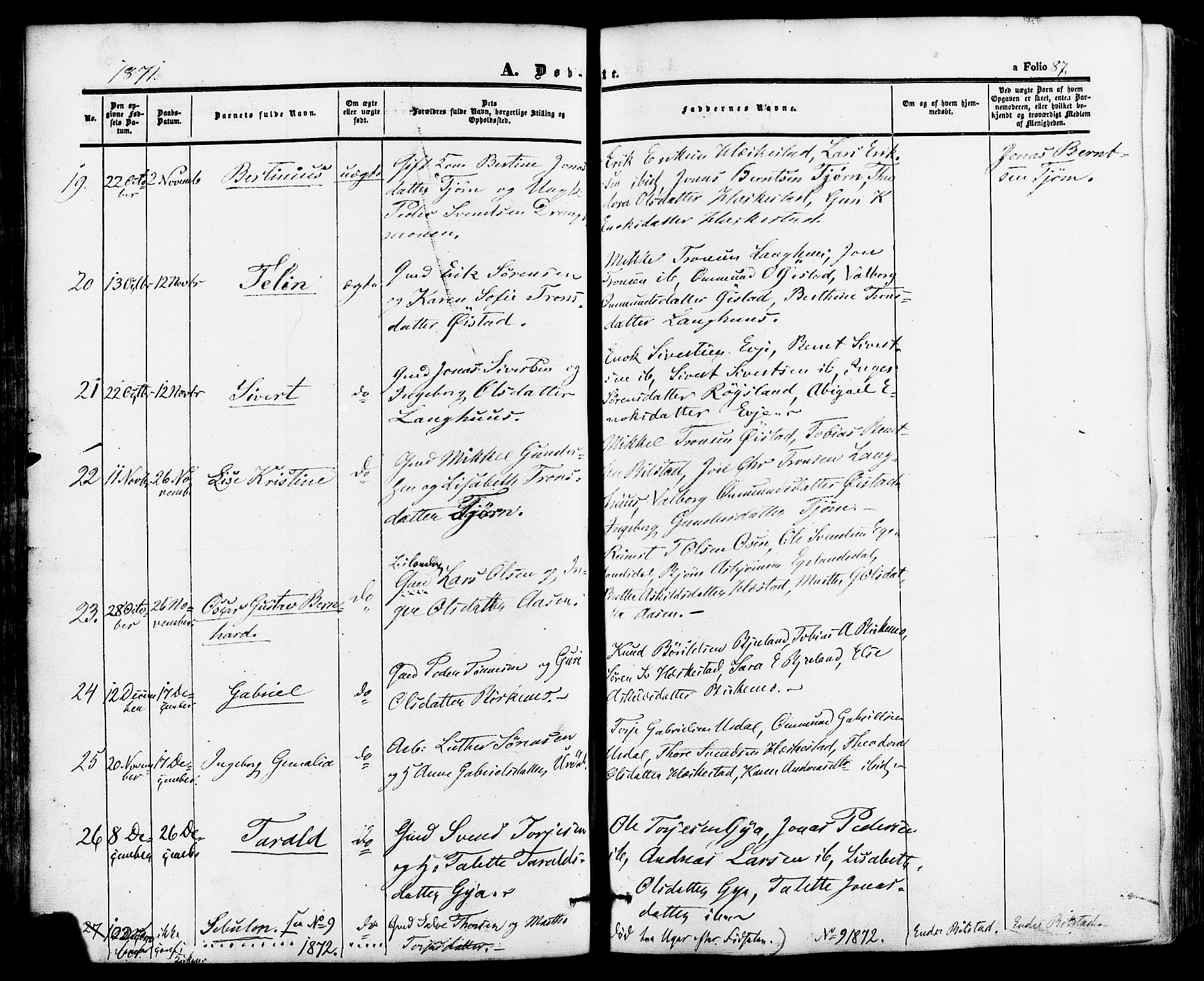 Lund sokneprestkontor, AV/SAST-A-101809/S06/L0010: Parish register (official) no. A 9, 1854-1886, p. 87