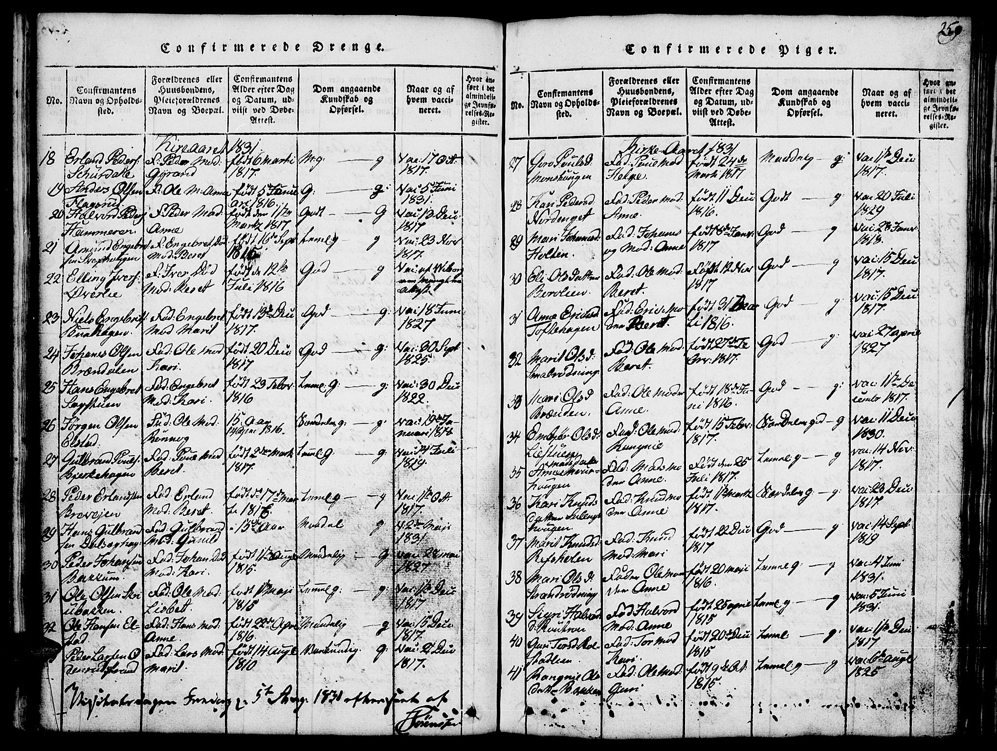 Fron prestekontor, SAH/PREST-078/H/Ha/Hab/L0001: Parish register (copy) no. 1, 1816-1843, p. 259