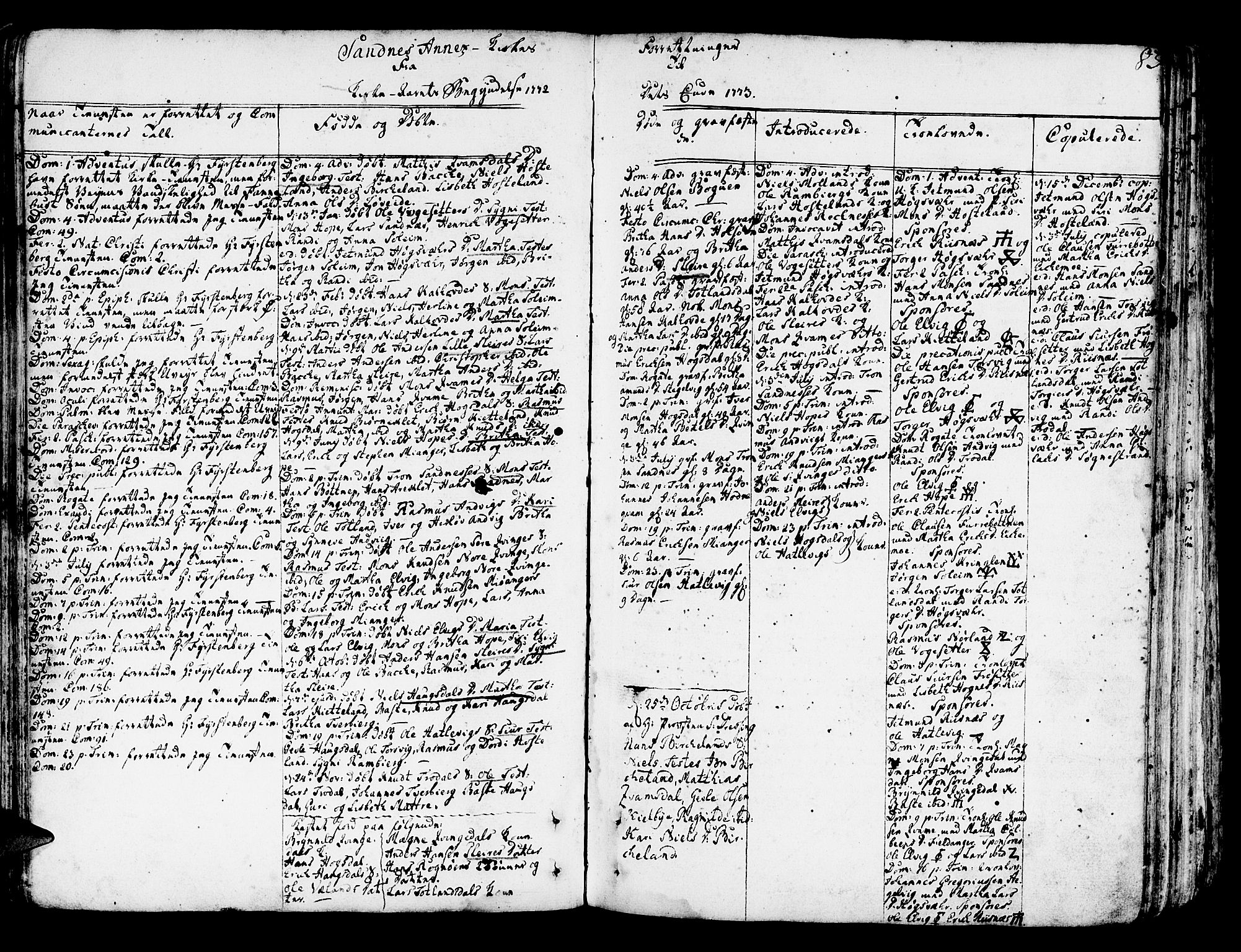 Lindås Sokneprestembete, AV/SAB-A-76701/H/Haa/Haaa/L0004: Parish register (official) no. A 4, 1764-1791, p. 83