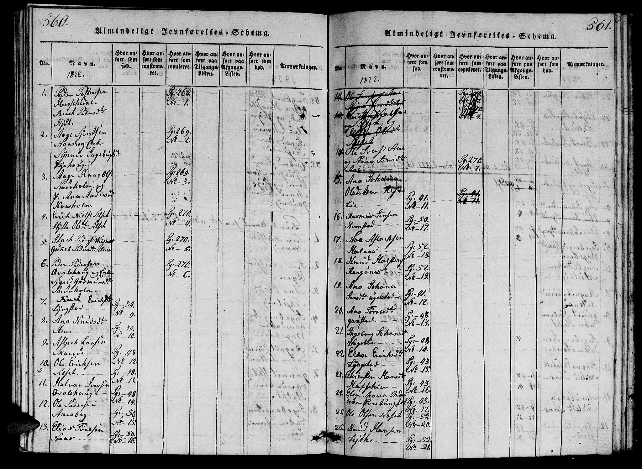 Ministerialprotokoller, klokkerbøker og fødselsregistre - Møre og Romsdal, AV/SAT-A-1454/570/L0831: Parish register (official) no. 570A05, 1819-1829, p. 560-561