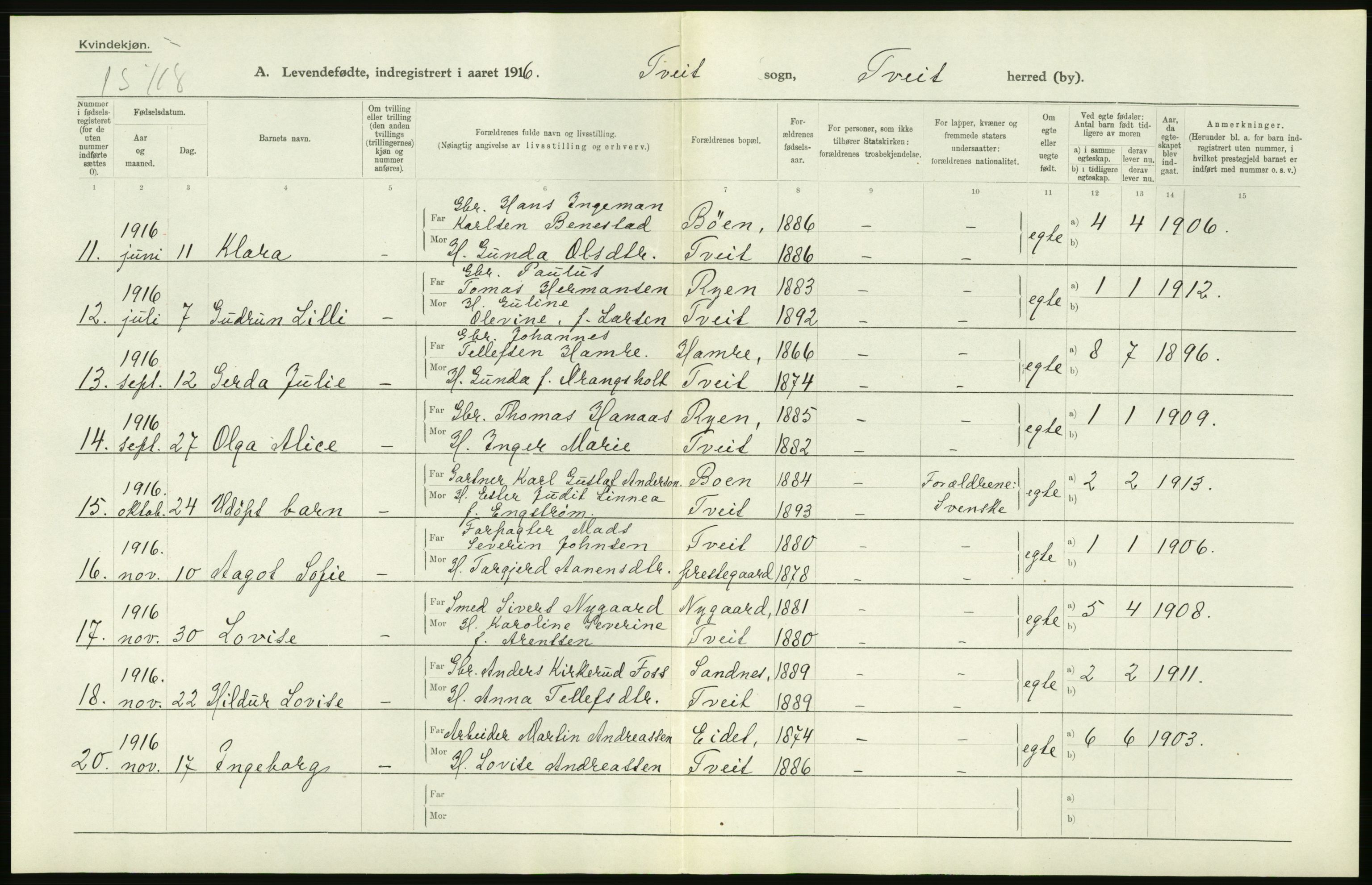 Statistisk sentralbyrå, Sosiodemografiske emner, Befolkning, RA/S-2228/D/Df/Dfb/Dfbf/L0027: Lister og Mandals amt: Levendefødte menn og kvinner. Bygder og byer., 1916, p. 340