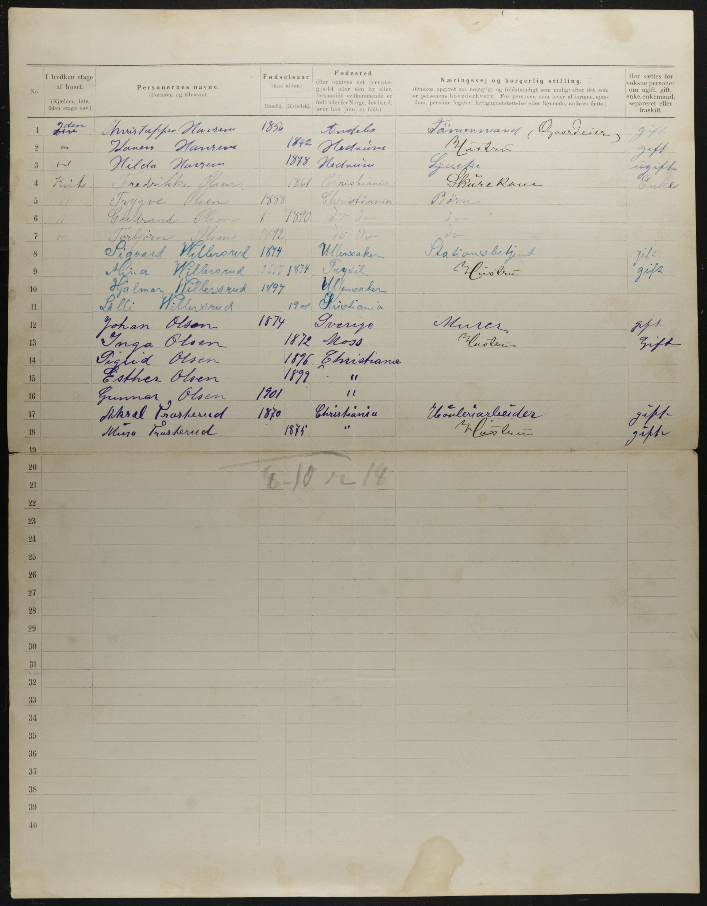 OBA, Municipal Census 1901 for Kristiania, 1901, p. 3249