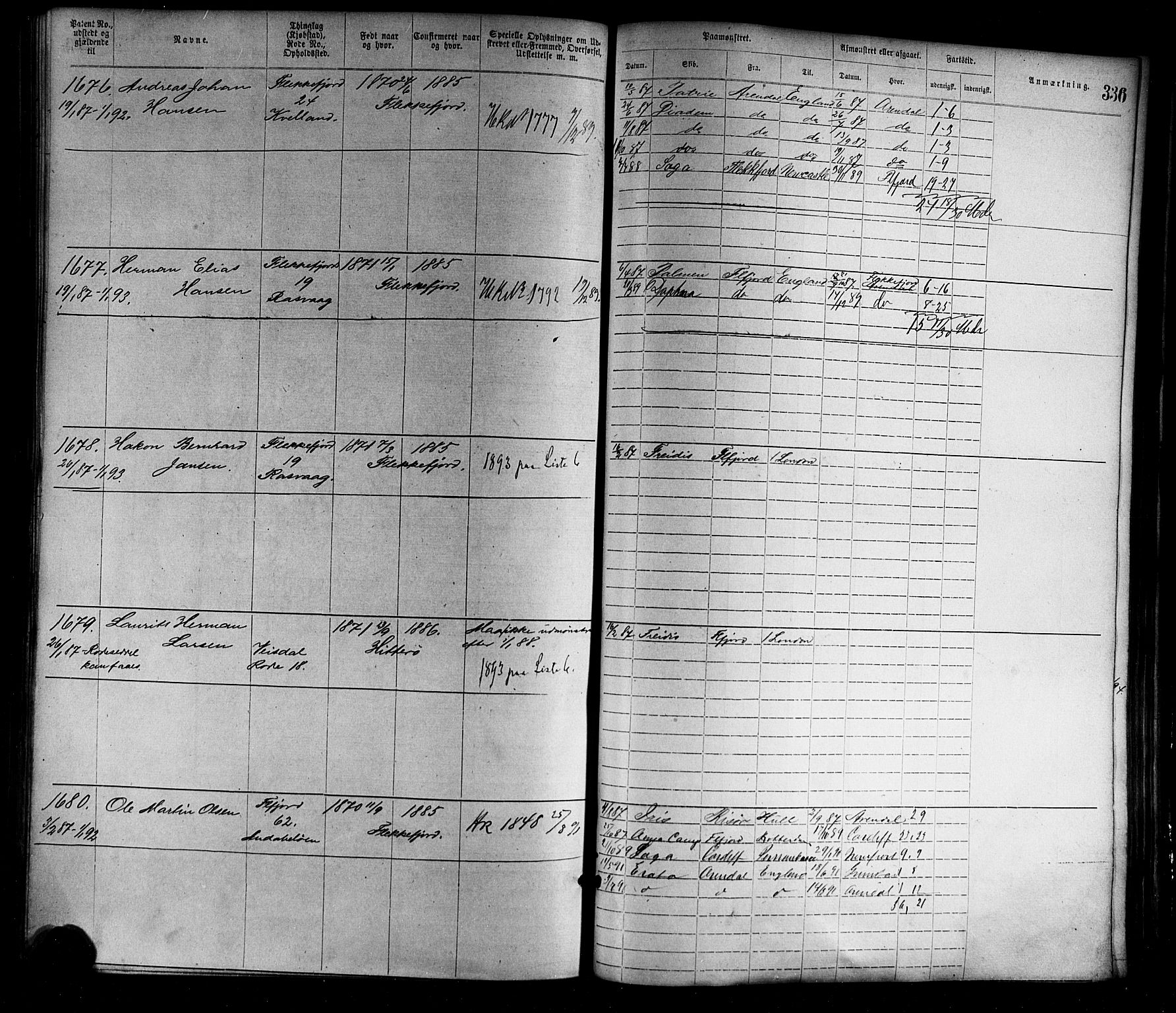 Flekkefjord mønstringskrets, AV/SAK-2031-0018/F/Fa/L0002: Annotasjonsrulle nr 1-1920 med register, N-2, 1870-1891, p. 371