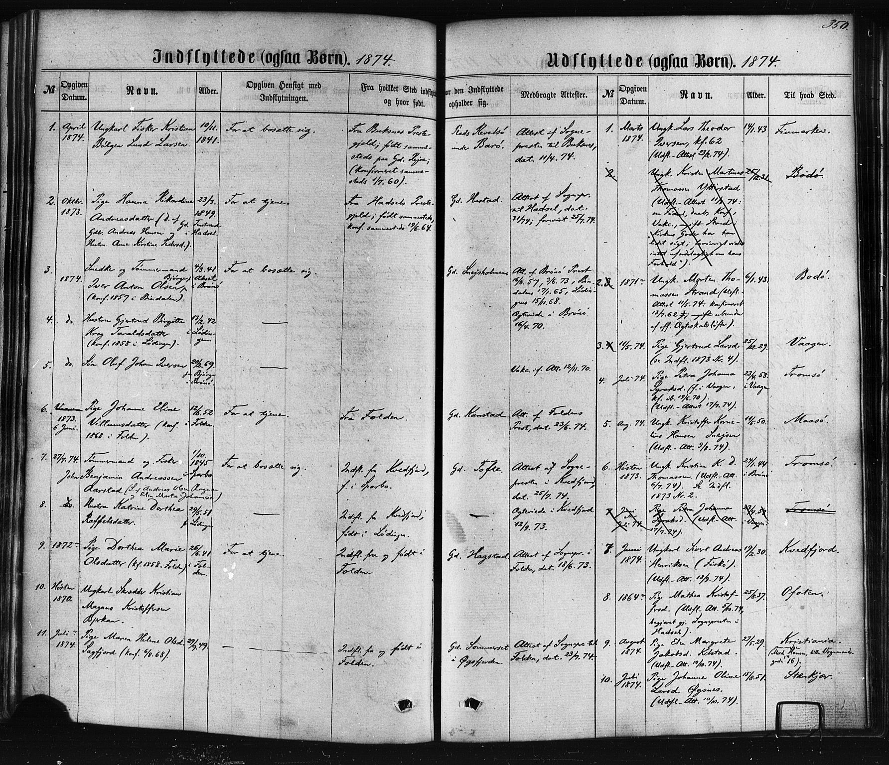 Ministerialprotokoller, klokkerbøker og fødselsregistre - Nordland, SAT/A-1459/872/L1034: Parish register (official) no. 872A09, 1864-1884, p. 350
