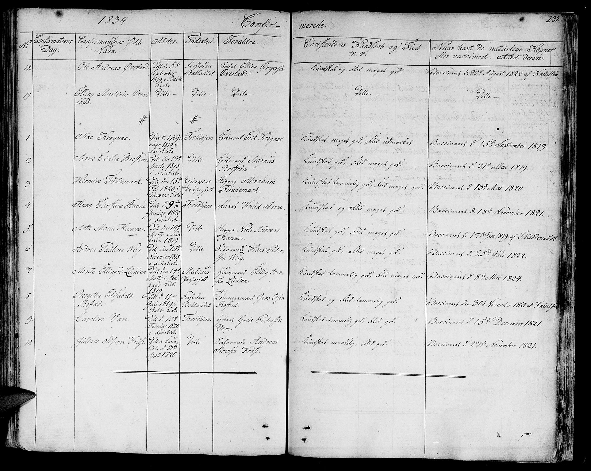Ministerialprotokoller, klokkerbøker og fødselsregistre - Sør-Trøndelag, SAT/A-1456/602/L0108: Parish register (official) no. 602A06, 1821-1839, p. 232