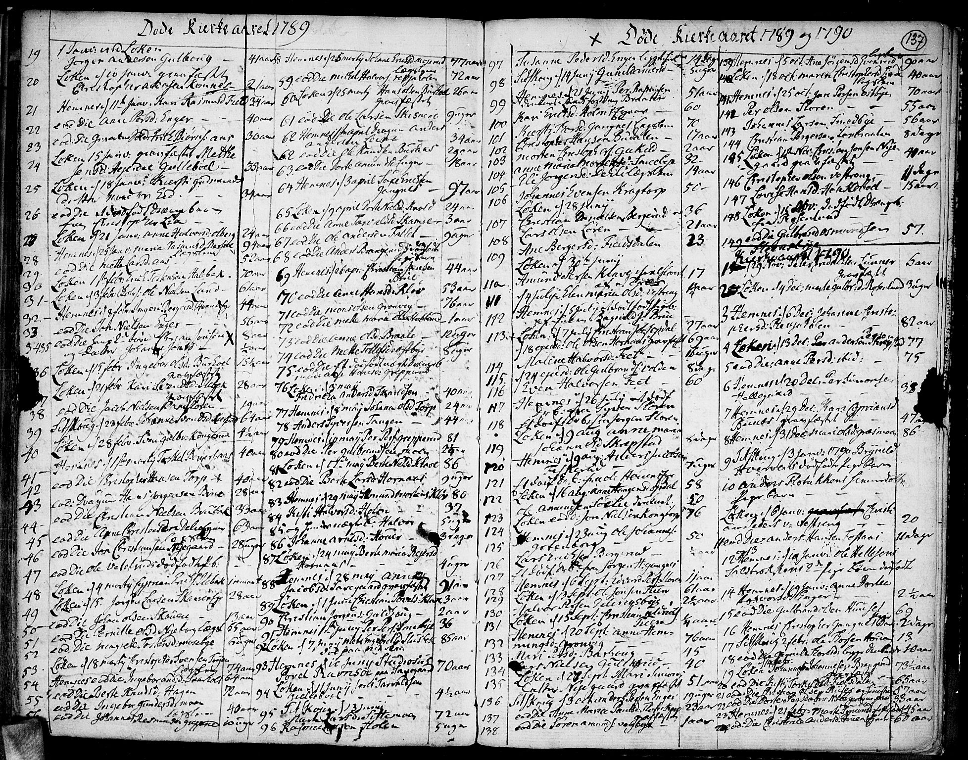 Høland prestekontor Kirkebøker, SAO/A-10346a/F/Fa/L0005: Parish register (official) no. I 5, 1780-1793, p. 137