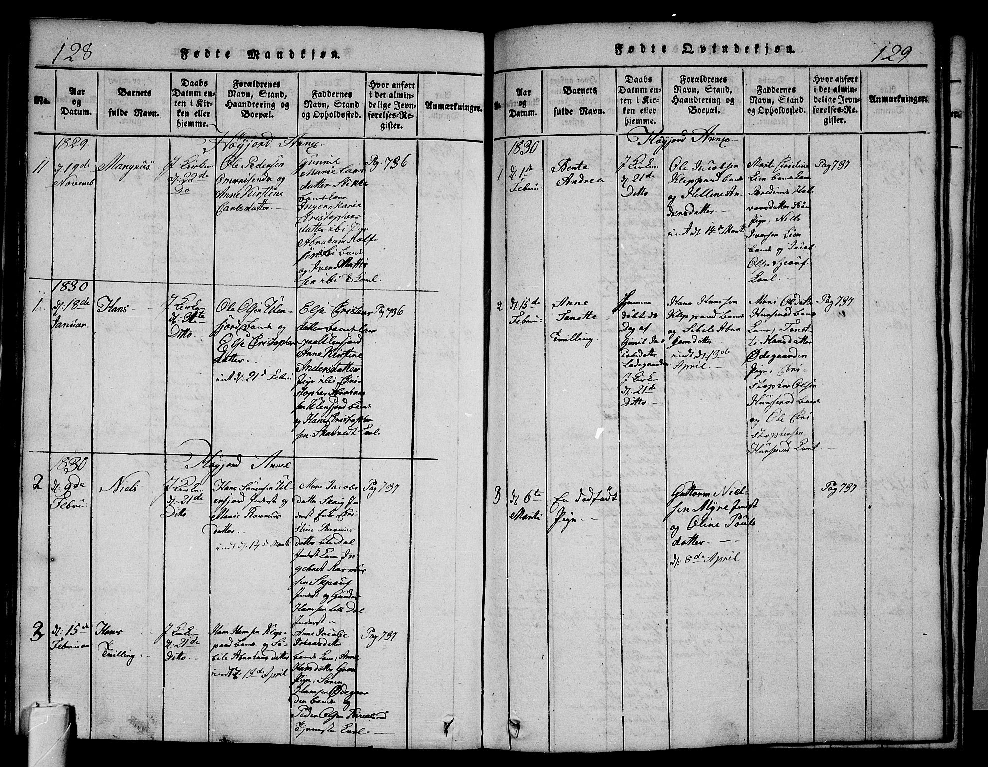 Andebu kirkebøker, SAKO/A-336/G/Ga/L0002: Parish register (copy) no. I 2 /2, 1823-1832, p. 128-129