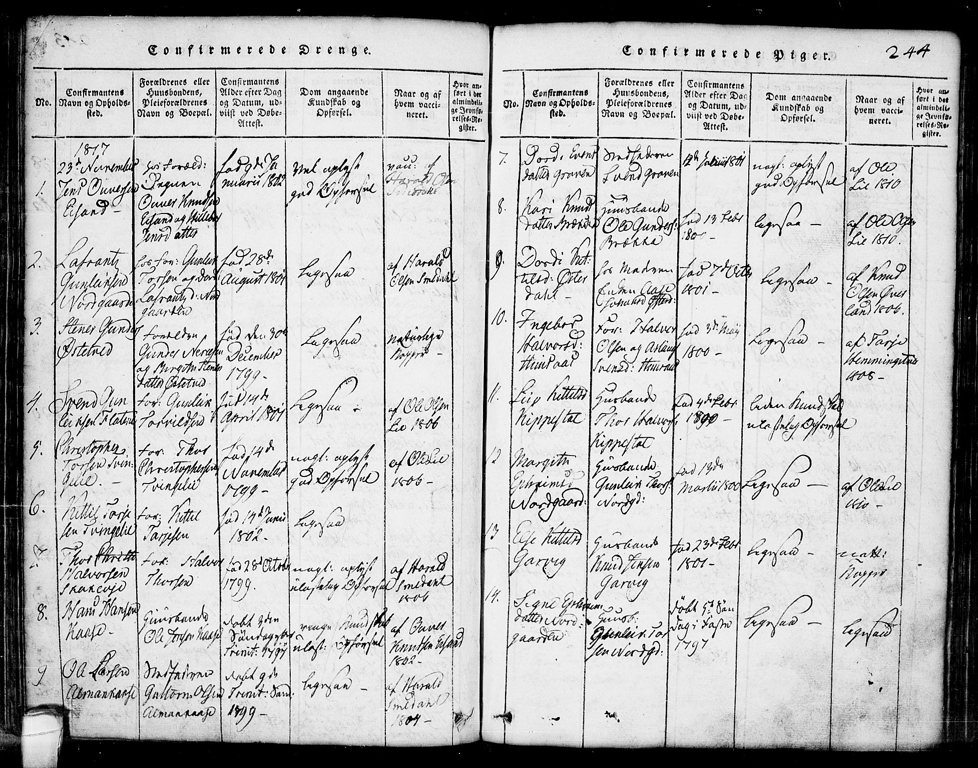 Seljord kirkebøker, AV/SAKO-A-20/G/Ga/L0001: Parish register (copy) no. I 1, 1815-1854, p. 244