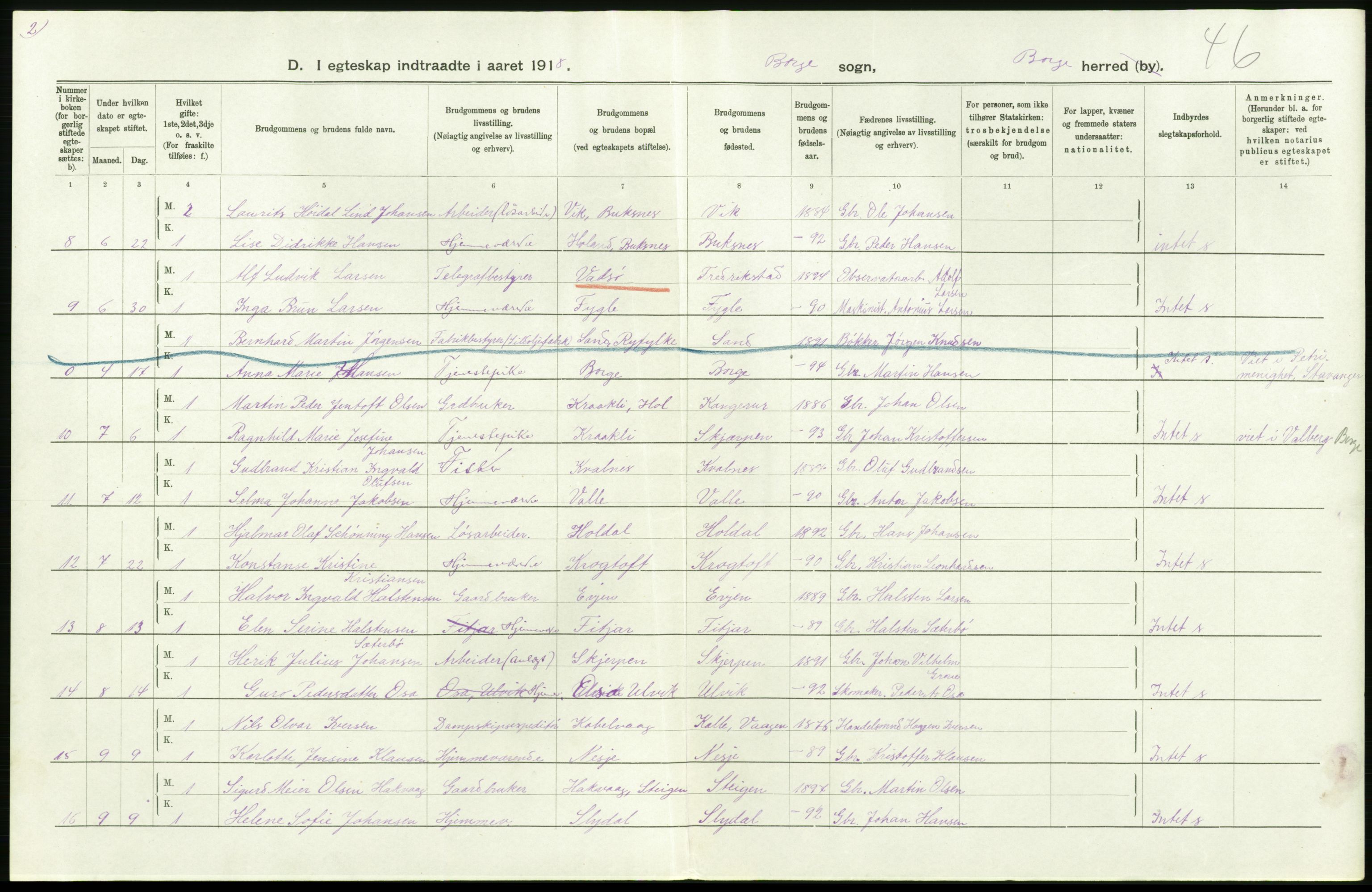 Statistisk sentralbyrå, Sosiodemografiske emner, Befolkning, AV/RA-S-2228/D/Df/Dfb/Dfbh/L0054: Nordland fylke: Gifte, dødfødte. Bygder og byer., 1918, p. 246