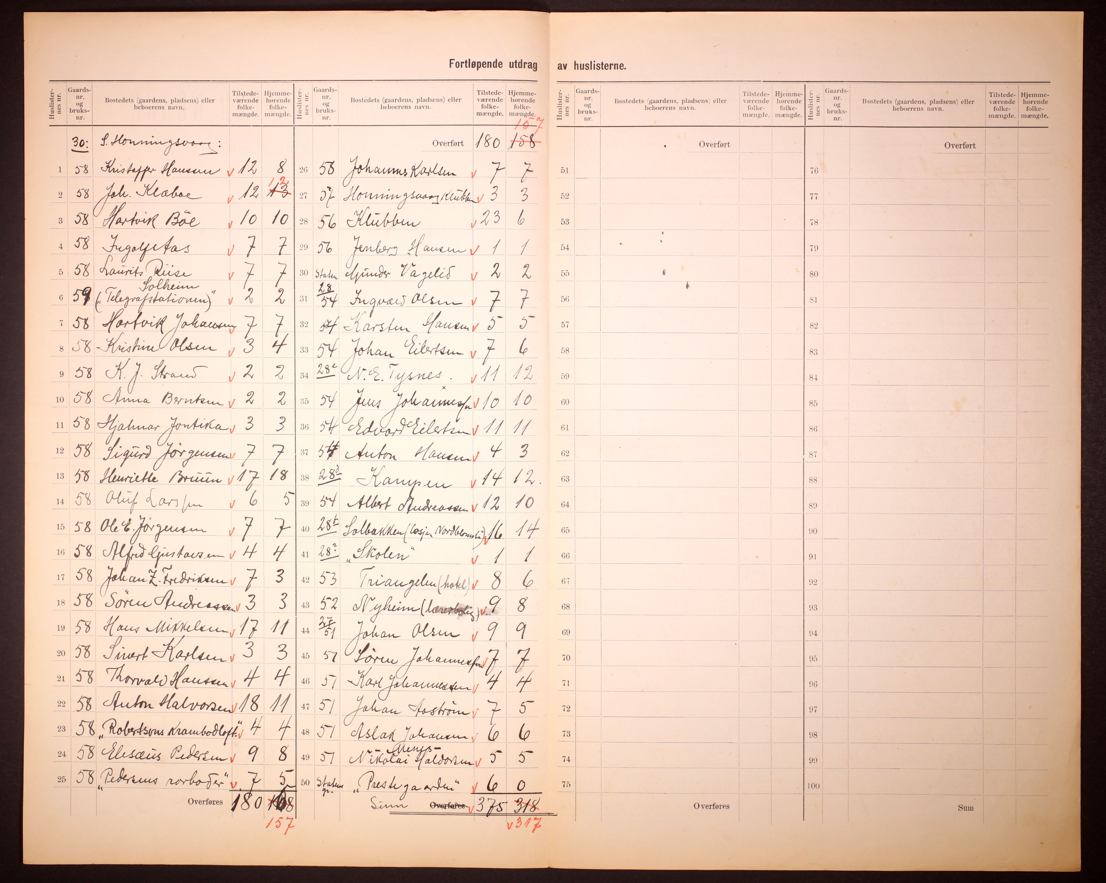 RA, 1910 census for Kjelvik, 1910, p. 20