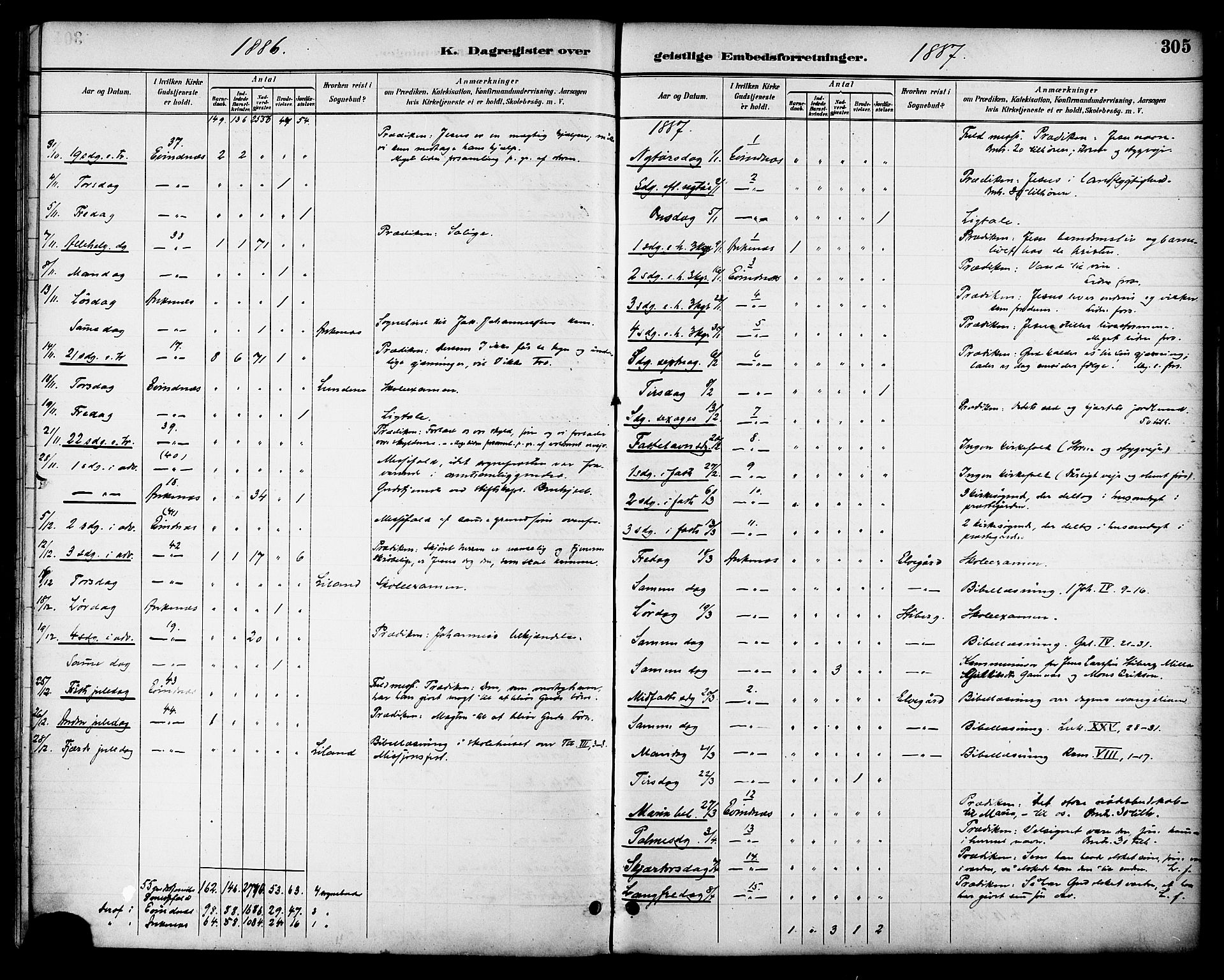 Ministerialprotokoller, klokkerbøker og fødselsregistre - Nordland, AV/SAT-A-1459/863/L0898: Parish register (official) no. 863A10, 1886-1897, p. 305