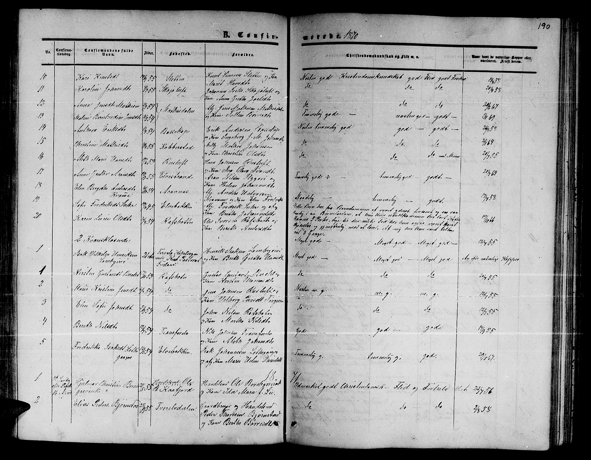 Alta sokneprestkontor, SATØ/S-1338/H/Hb/L0001.klokk: Parish register (copy) no. 1, 1858-1878, p. 189-190