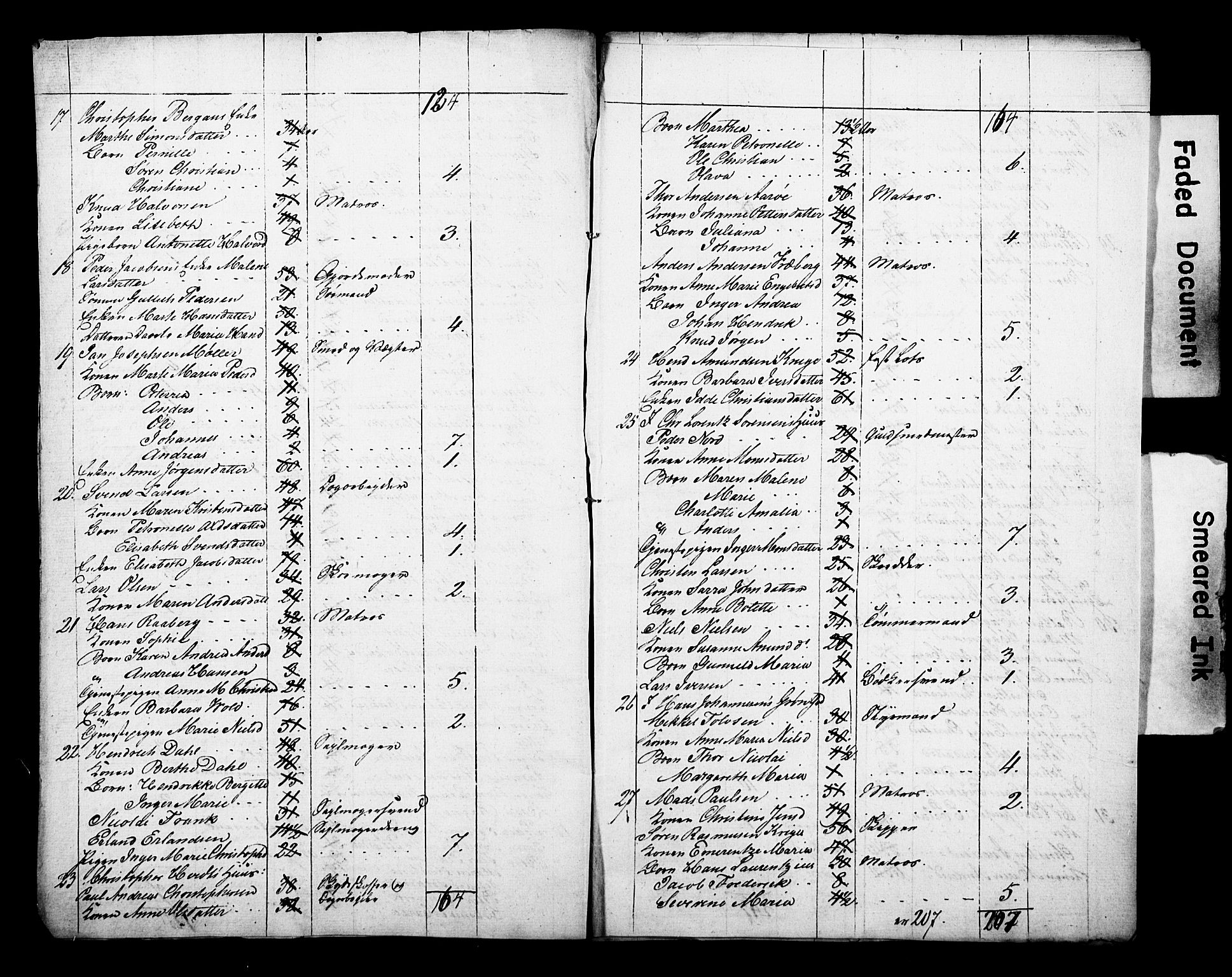 , Census 1825 for Sandar/Sandefjord, 1825