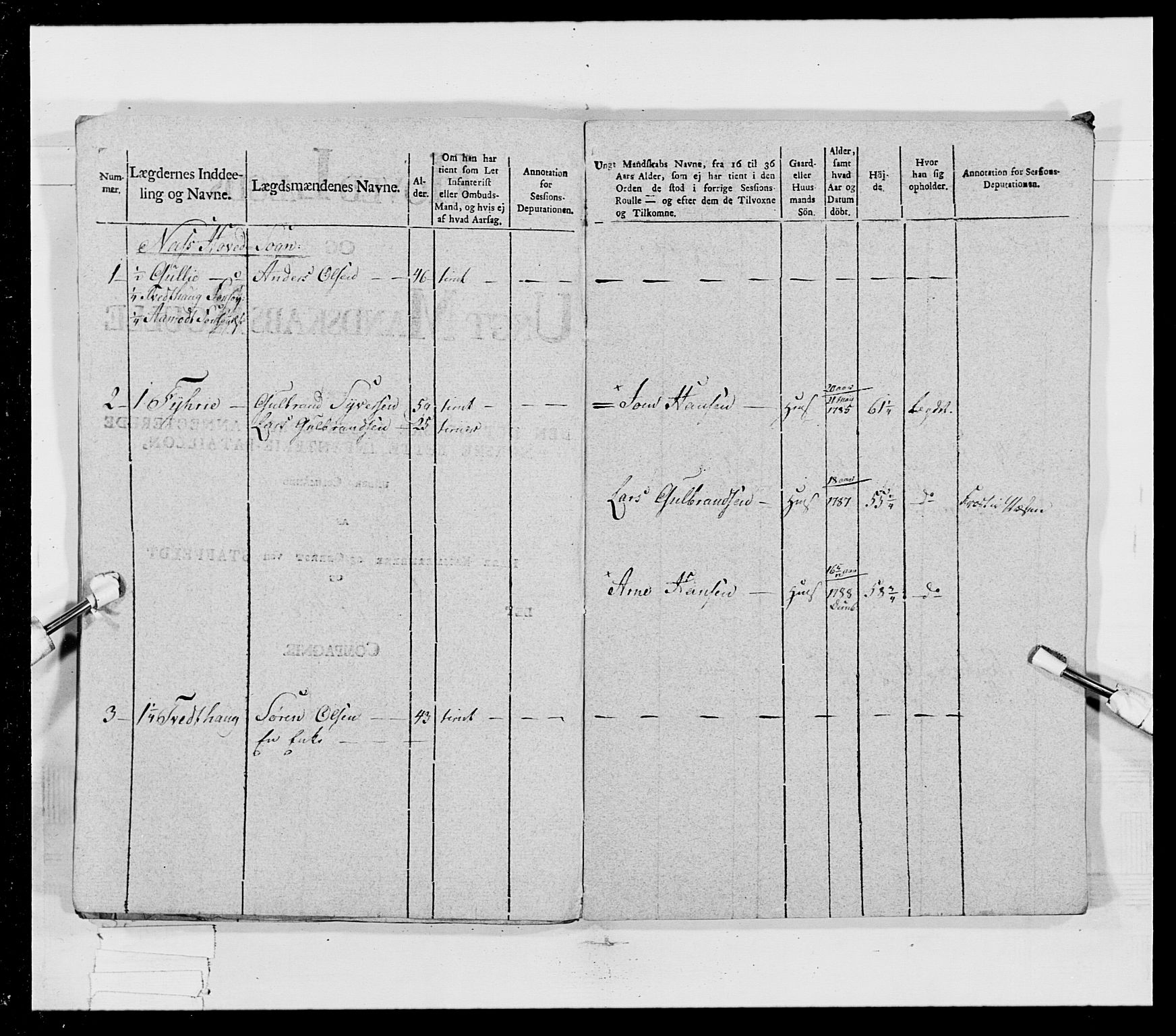 Generalitets- og kommissariatskollegiet, Det kongelige norske kommissariatskollegium, RA/EA-5420/E/Eh/L0023: Norske jegerkorps, 1805, p. 143