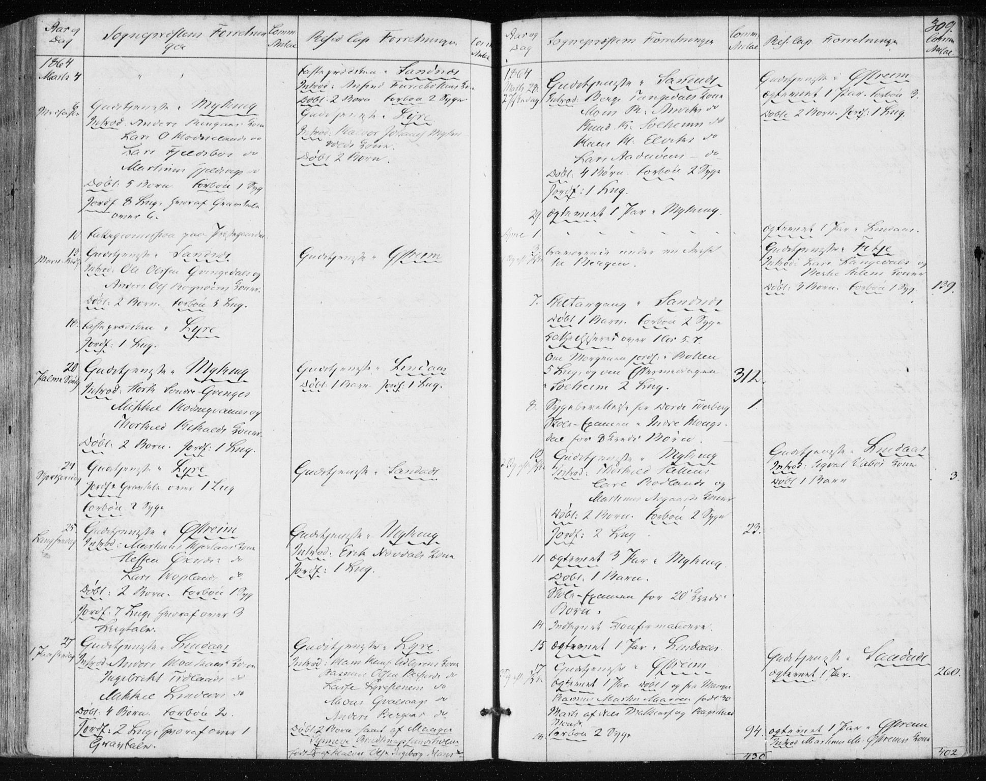 Lindås Sokneprestembete, AV/SAB-A-76701/H/Haa/Haaa/L0016: Parish register (official) no. A 16, 1863-1875, p. 309