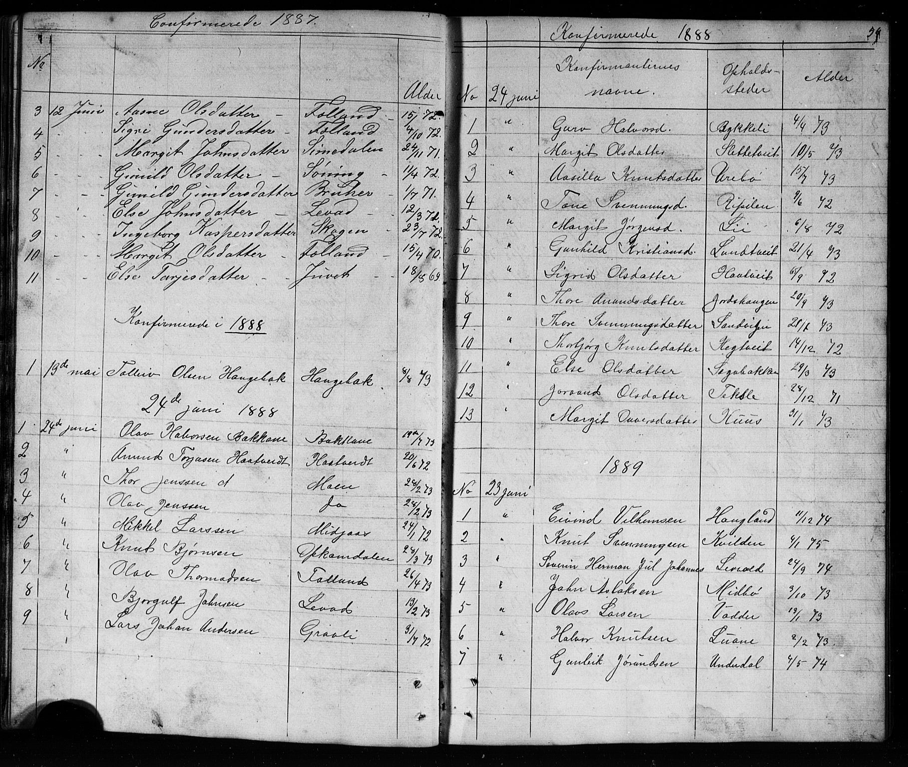 Mo kirkebøker, SAKO/A-286/G/Ga/L0001: Parish register (copy) no. I 1, 1851-1891, p. 54