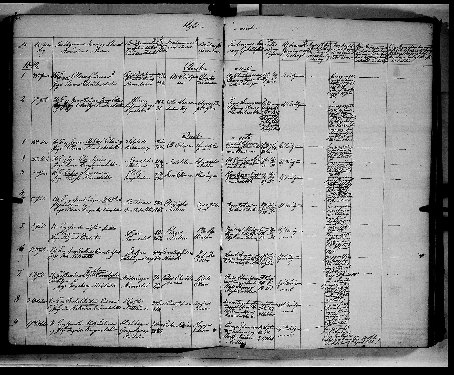 Kvikne prestekontor, SAH/PREST-064/H/Ha/Haa/L0005: Parish register (official) no. 5, 1841-1862, p. 98