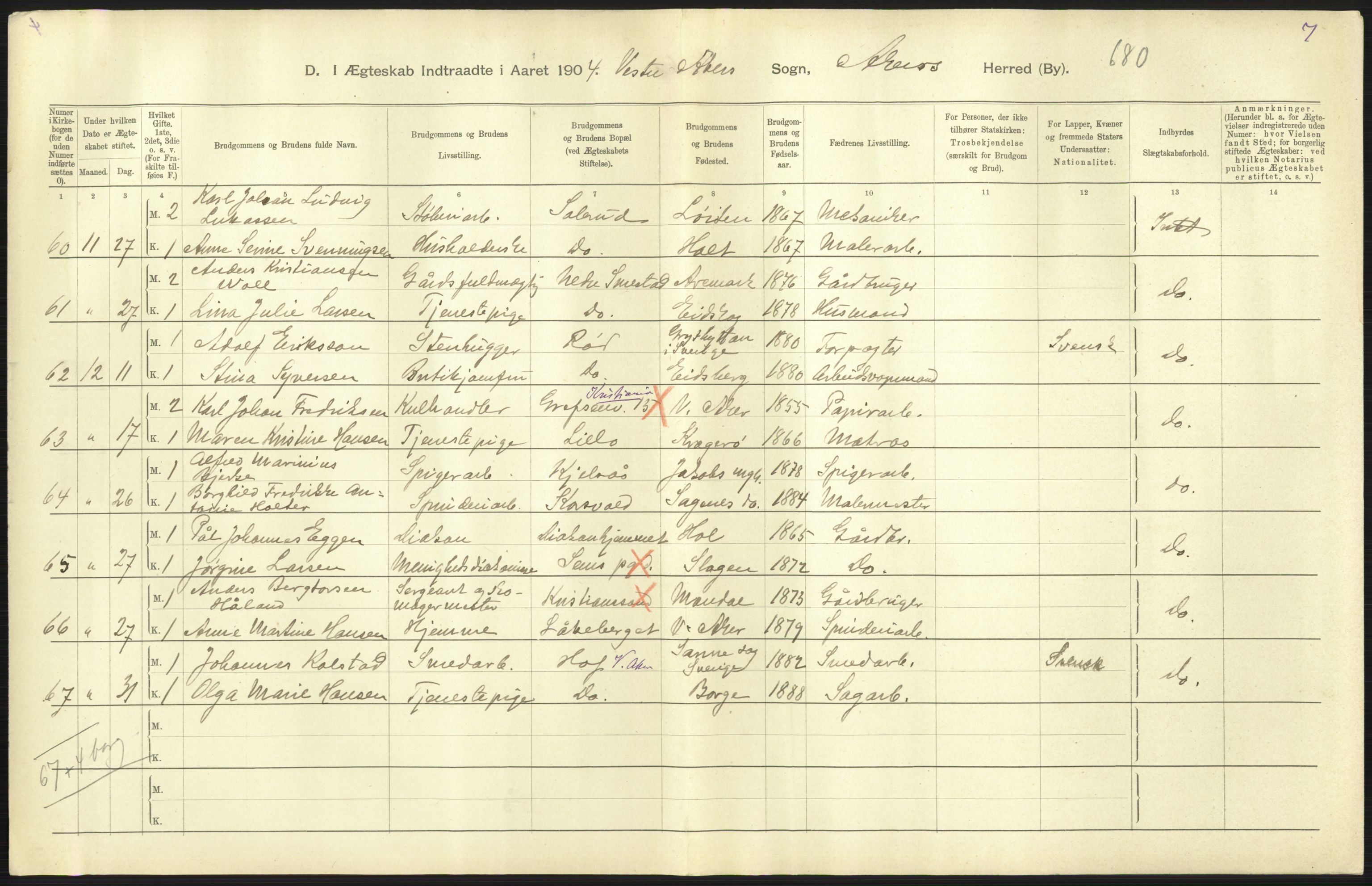 Statistisk sentralbyrå, Sosiodemografiske emner, Befolkning, AV/RA-S-2228/D/Df/Dfa/Dfab/L0002: Akershus amt: Fødte, gifte, døde, 1904, p. 547