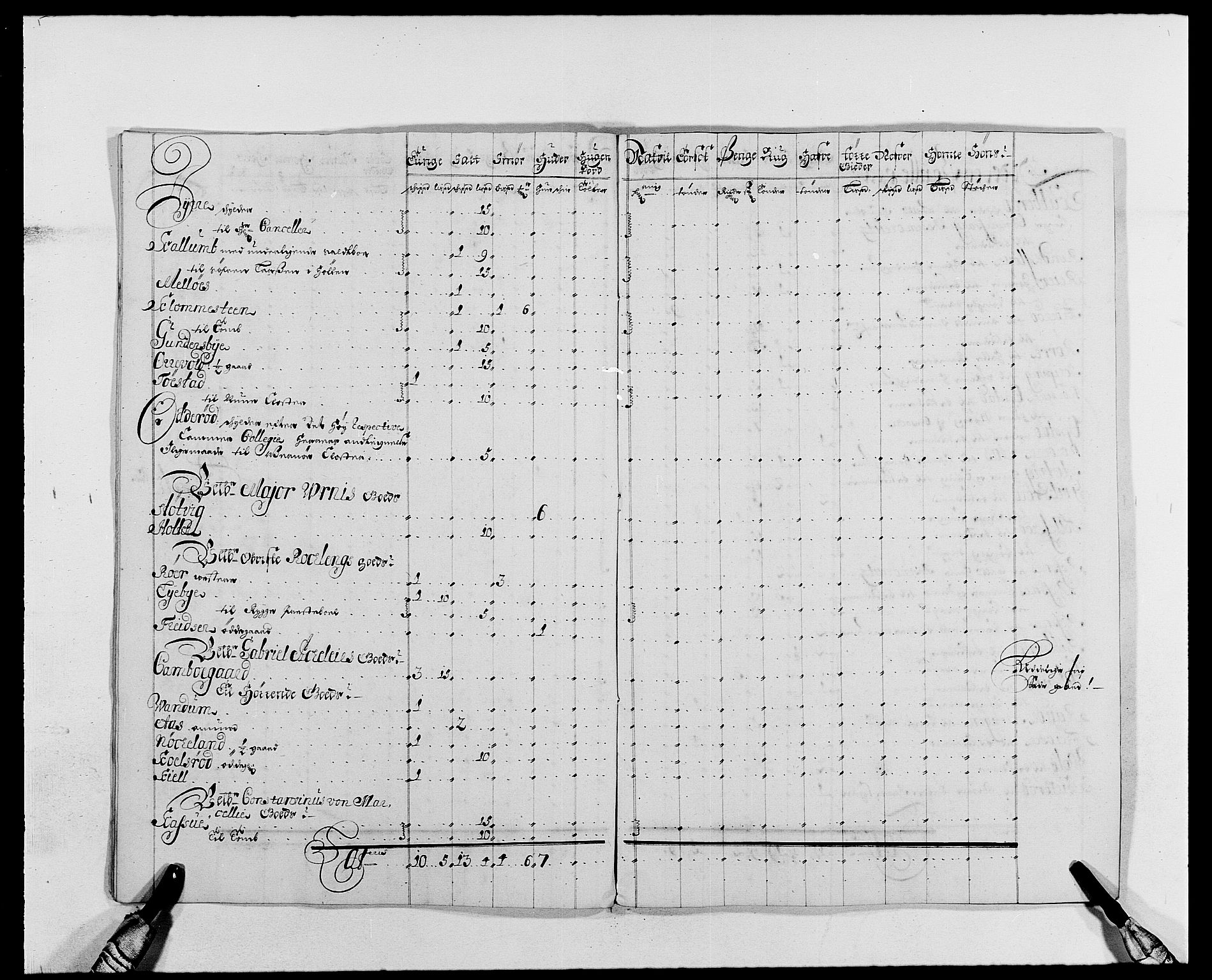 Rentekammeret inntil 1814, Reviderte regnskaper, Fogderegnskap, AV/RA-EA-4092/R02/L0106: Fogderegnskap Moss og Verne kloster, 1688-1691, p. 341