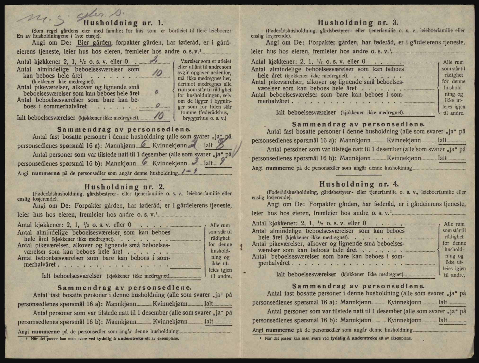 SAO, 1920 census for Glemmen, 1920, p. 2832