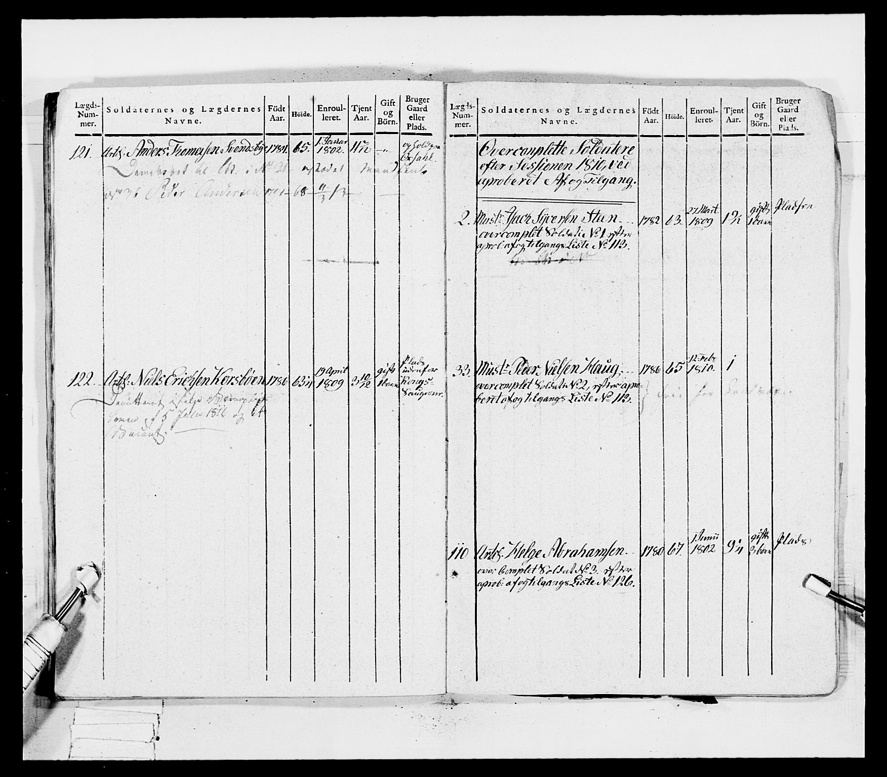 Generalitets- og kommissariatskollegiet, Det kongelige norske kommissariatskollegium, AV/RA-EA-5420/E/Eh/L0036a: Nordafjelske gevorbne infanteriregiment, 1813, p. 282