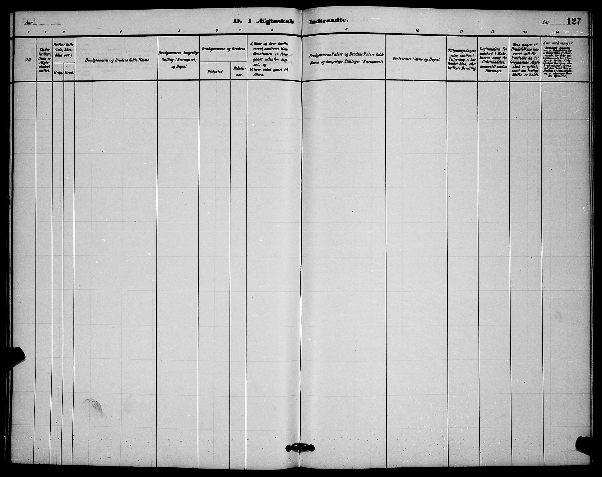 Ibestad sokneprestembete, AV/SATØ-S-0077/H/Ha/Hab/L0014klokker: Parish register (copy) no. 14, 1880-1887, p. 127