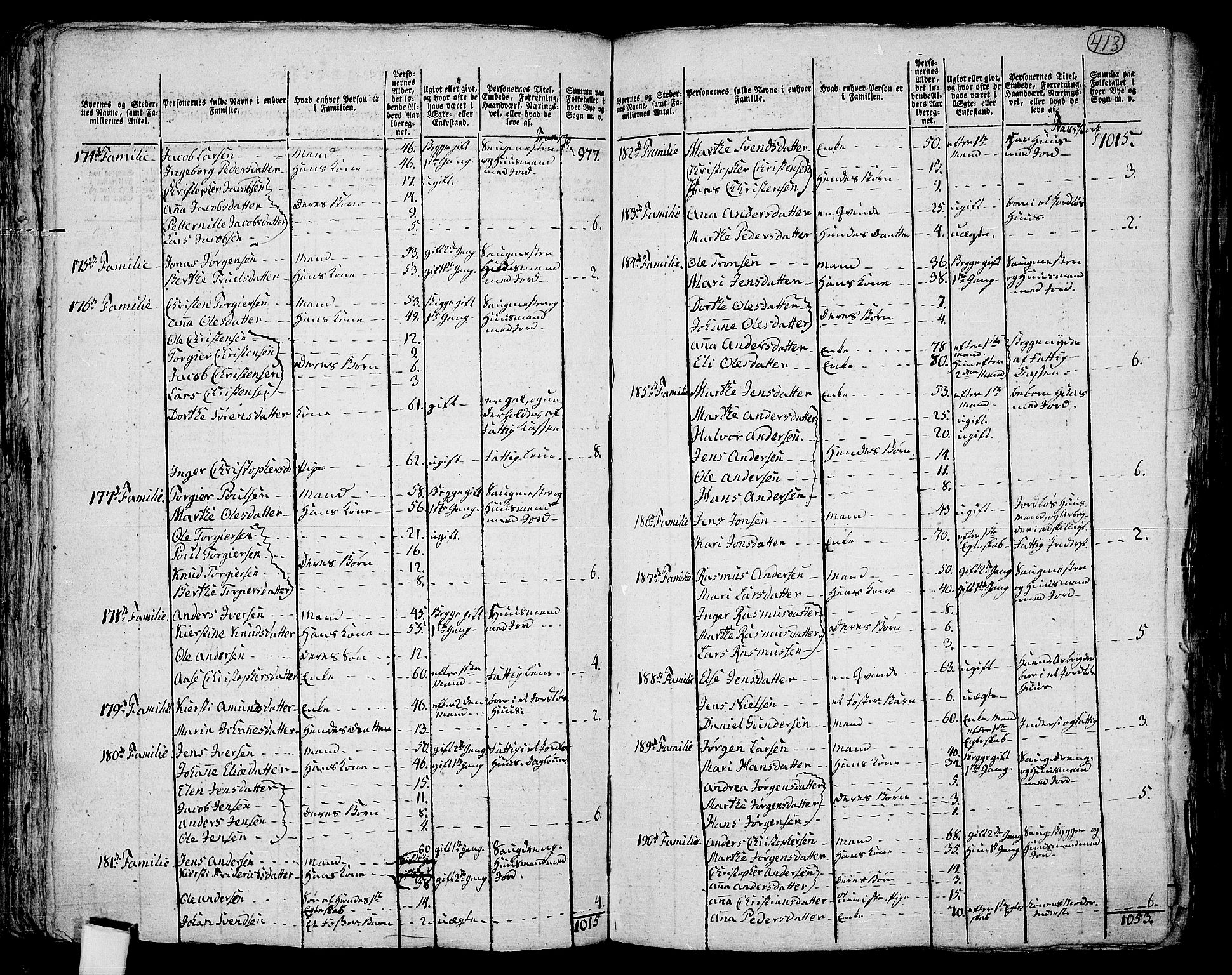 RA, 1801 census for 0231P Skedsmo, 1801, p. 412b-413a