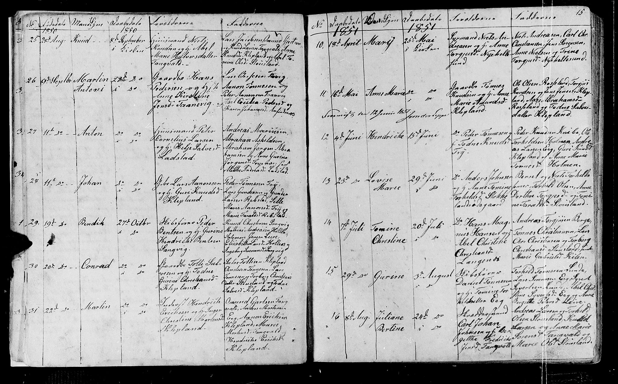 Søgne sokneprestkontor, AV/SAK-1111-0037/F/Fb/Fbb/L0003: Parish register (copy) no. B 3, 1848-1864, p. 15