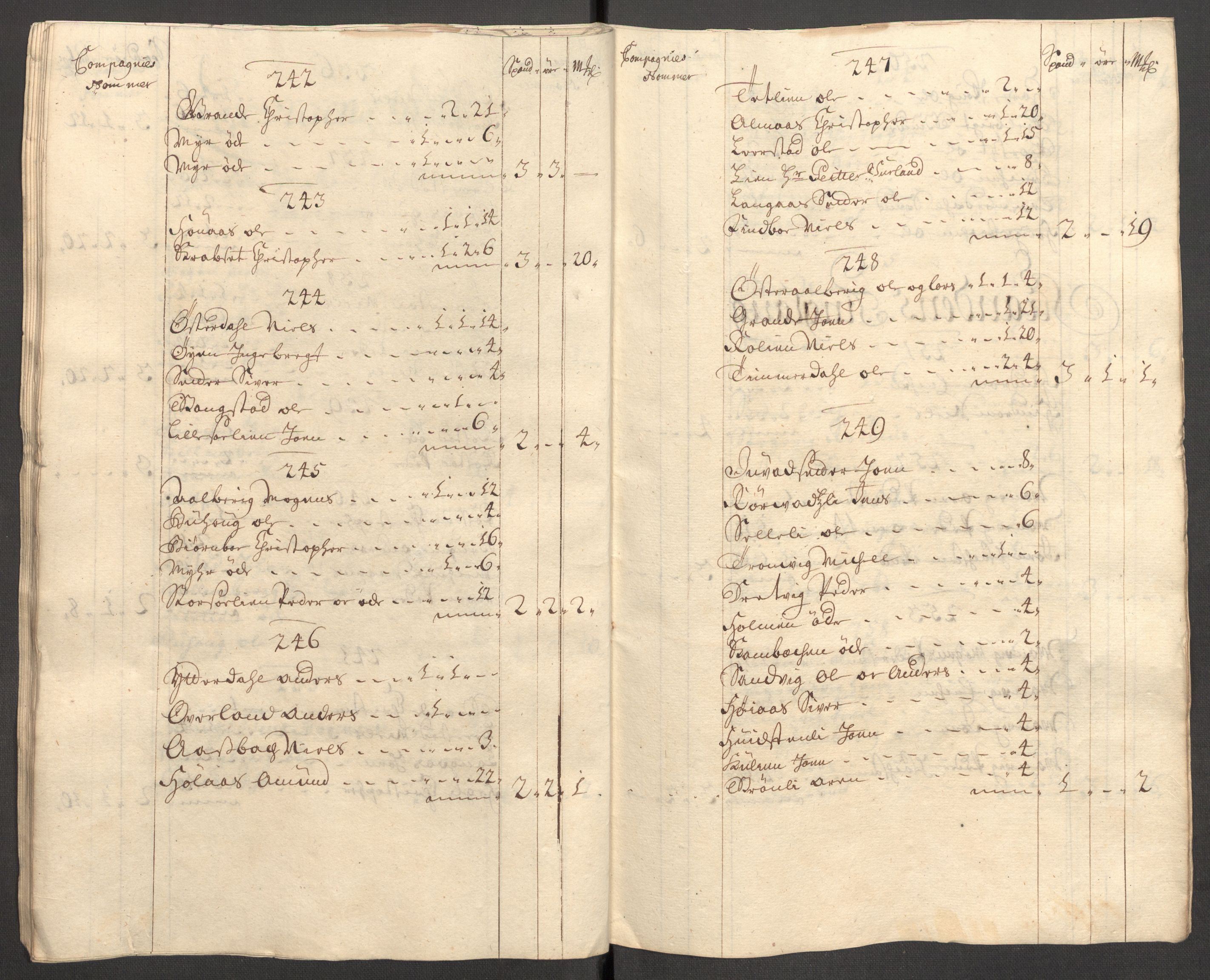 Rentekammeret inntil 1814, Reviderte regnskaper, Fogderegnskap, RA/EA-4092/R62/L4197: Fogderegnskap Stjørdal og Verdal, 1707, p. 109