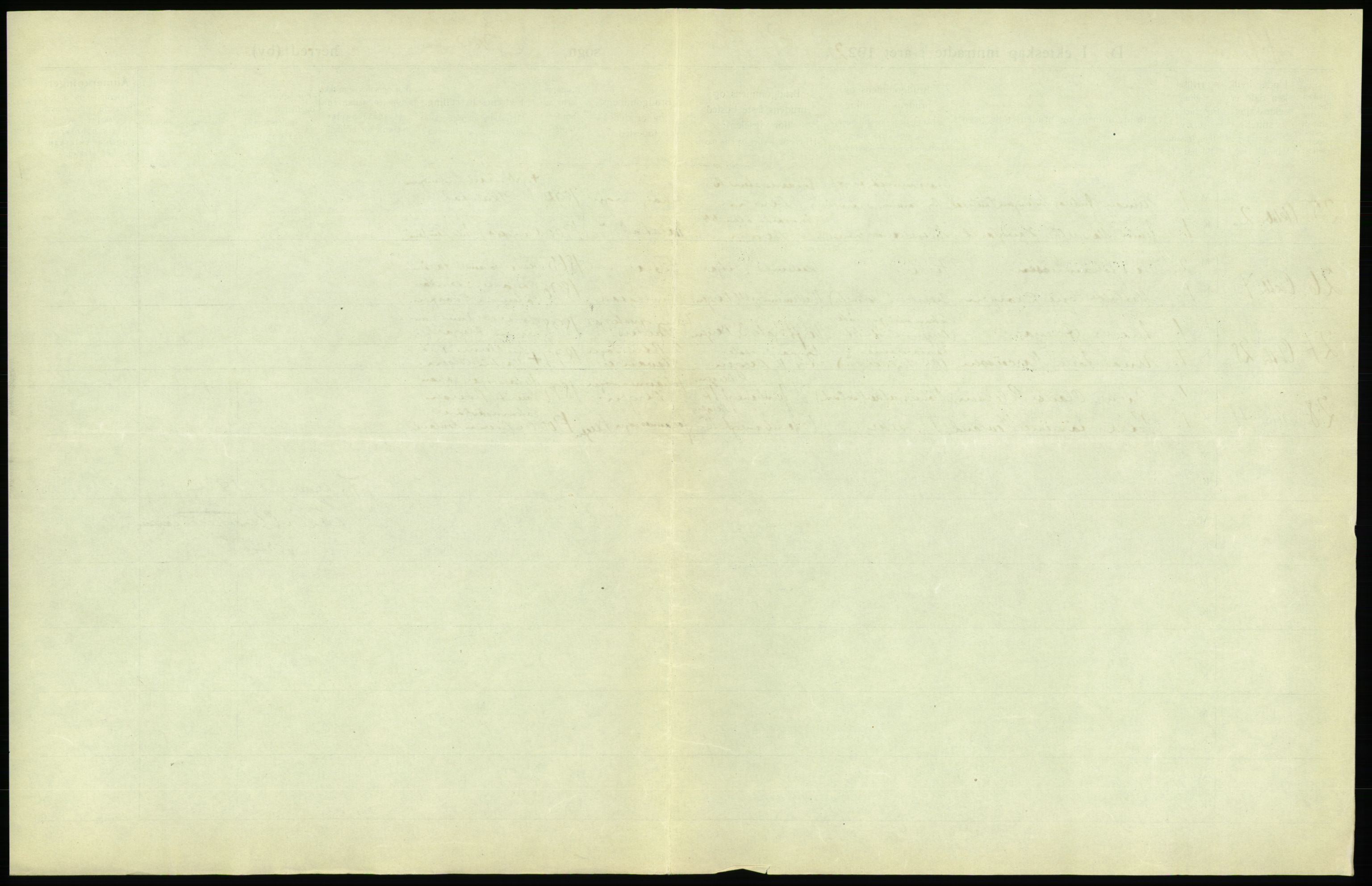 Statistisk sentralbyrå, Sosiodemografiske emner, Befolkning, AV/RA-S-2228/D/Df/Dfc/Dfcb/L0030: Bergen: Gifte, døde, dødfødte., 1922, p. 25