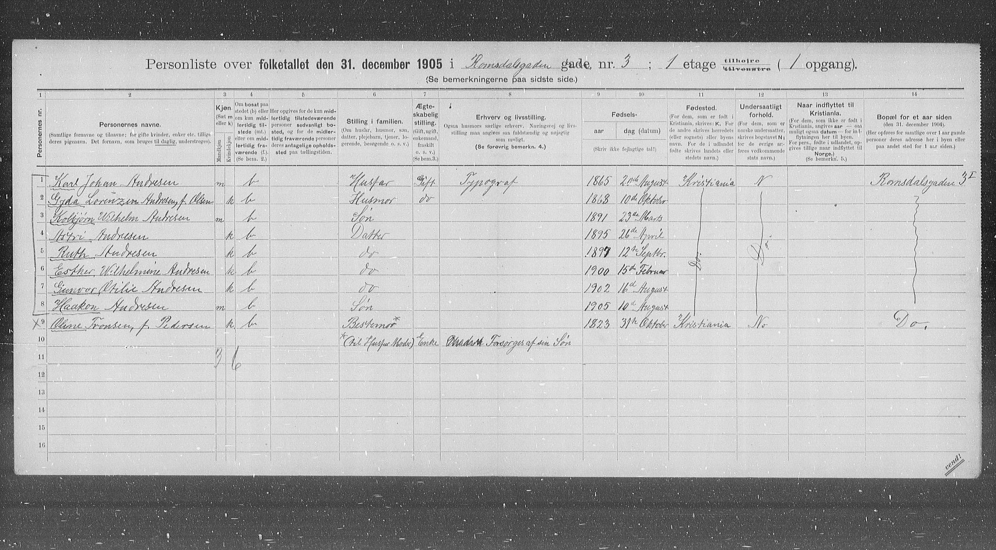 OBA, Municipal Census 1905 for Kristiania, 1905, p. 43818