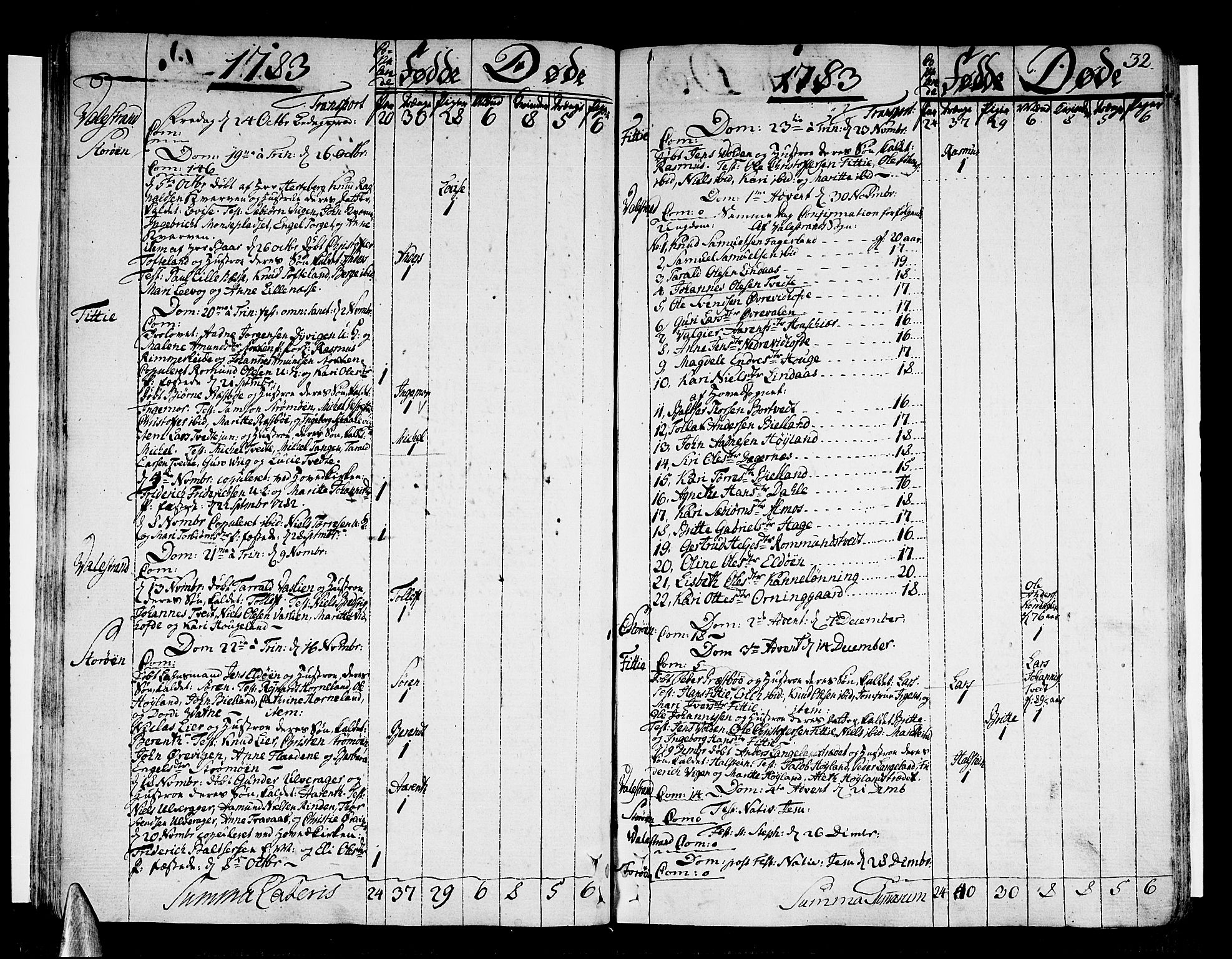 Stord sokneprestembete, AV/SAB-A-78201/H/Haa: Parish register (official) no. A 3, 1778-1800, p. 32