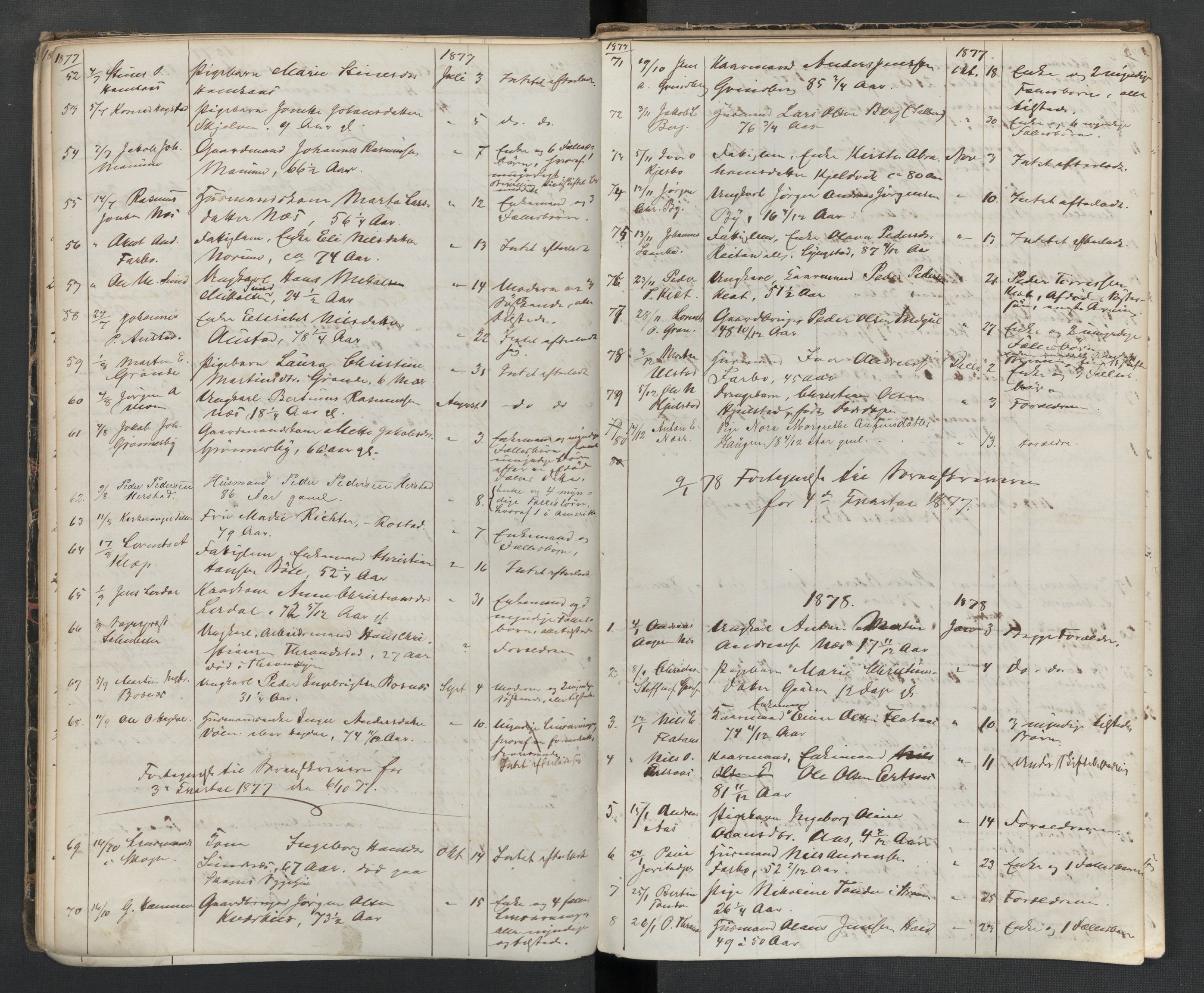Inderøy lensmannskontor, AV/SAT-A-1026, 1869-1899