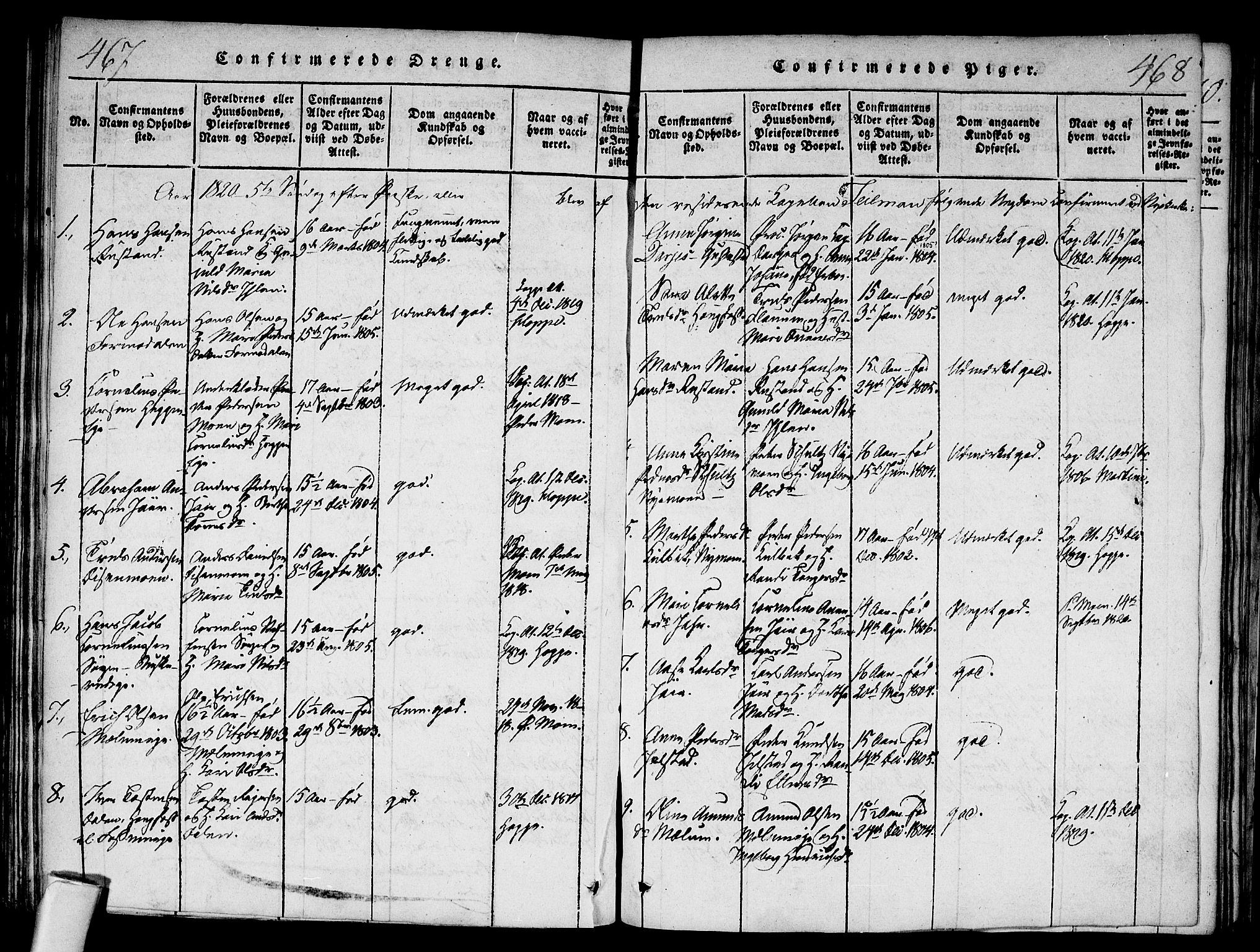 Modum kirkebøker, SAKO/A-234/F/Fa/L0004: Parish register (official) no. 4, 1818-1824, p. 467-468