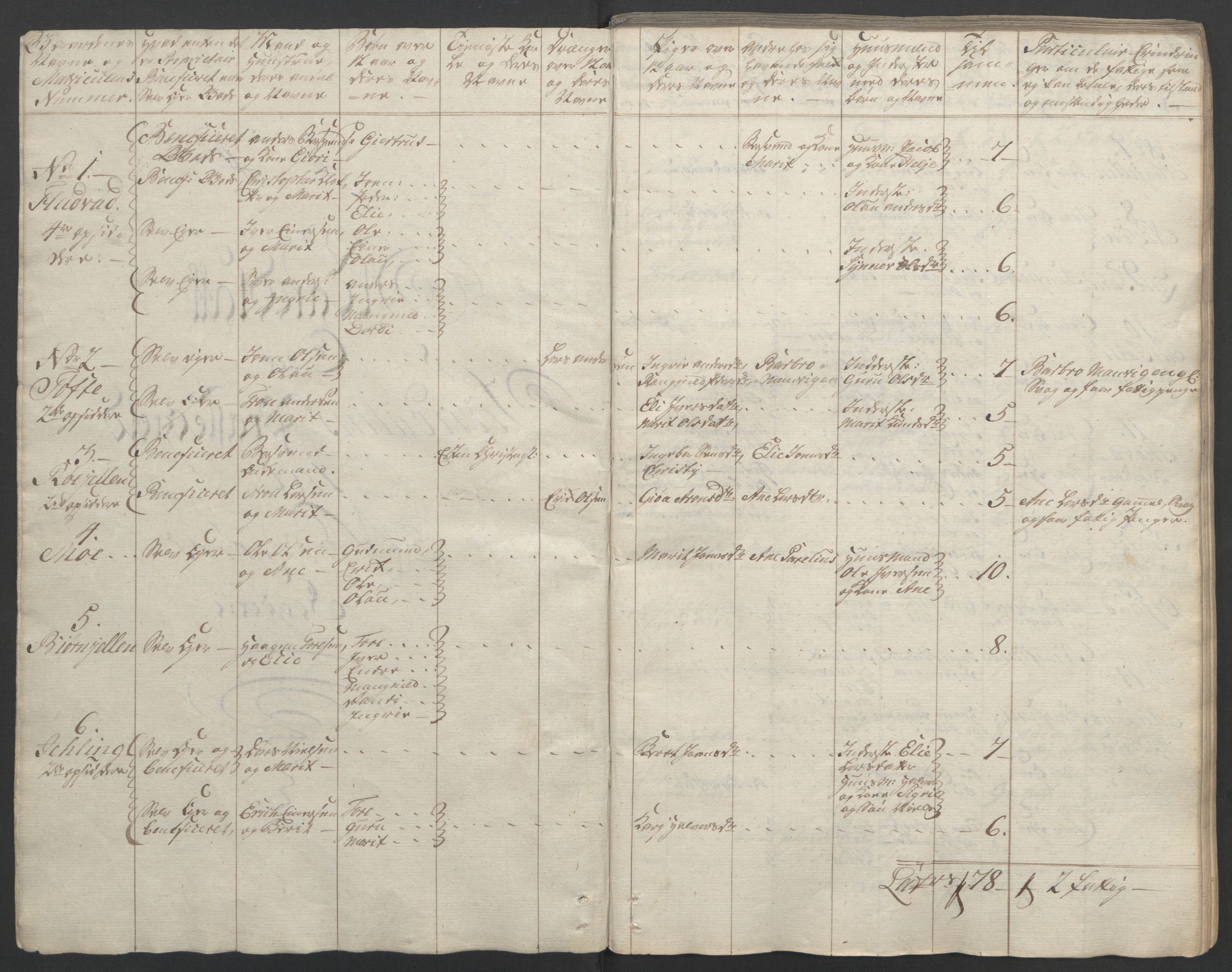 Rentekammeret inntil 1814, Reviderte regnskaper, Fogderegnskap, RA/EA-4092/R56/L3841: Ekstraskatten Nordmøre, 1762-1763, p. 14