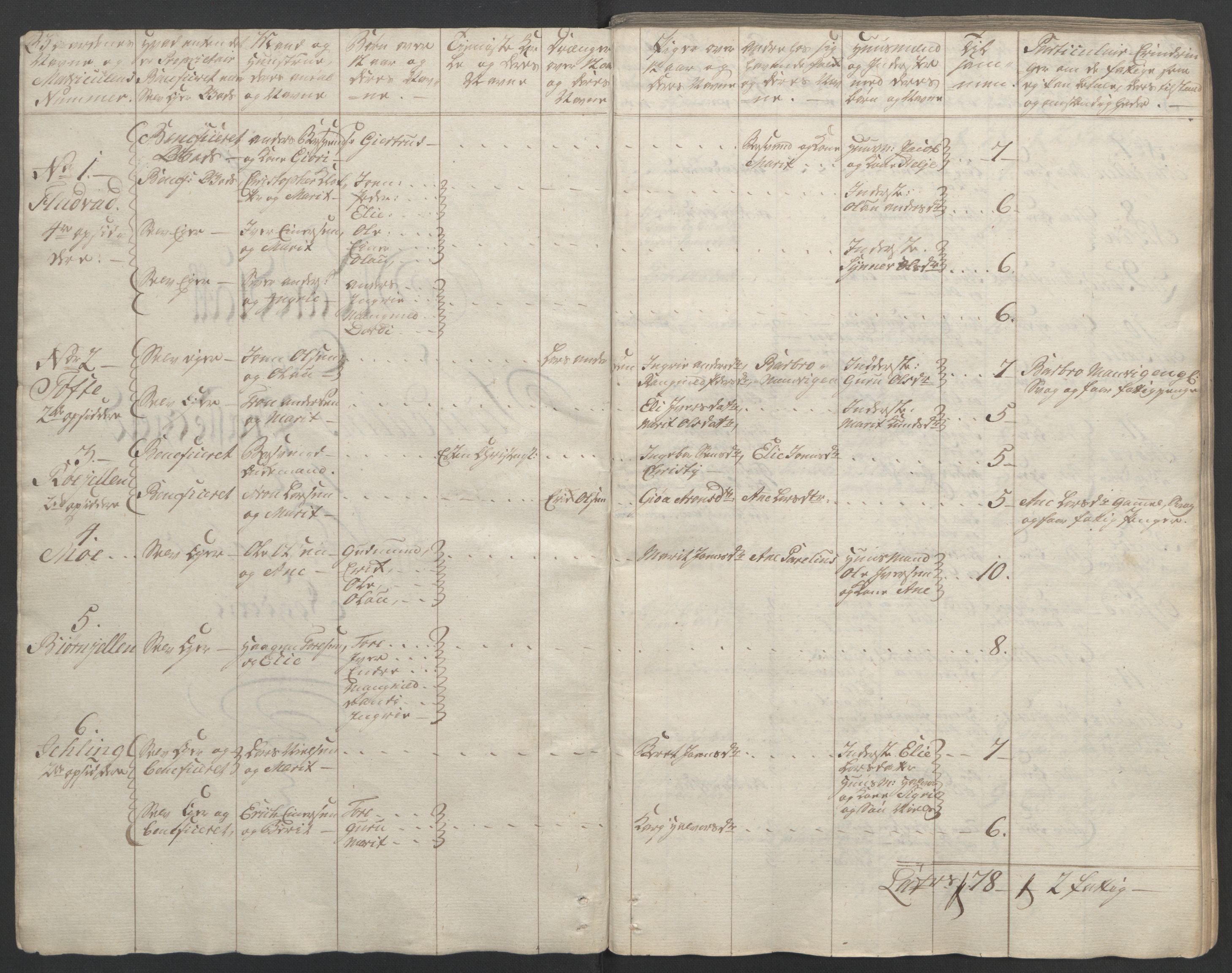 Rentekammeret inntil 1814, Reviderte regnskaper, Fogderegnskap, AV/RA-EA-4092/R56/L3841: Ekstraskatten Nordmøre, 1762-1763, p. 14