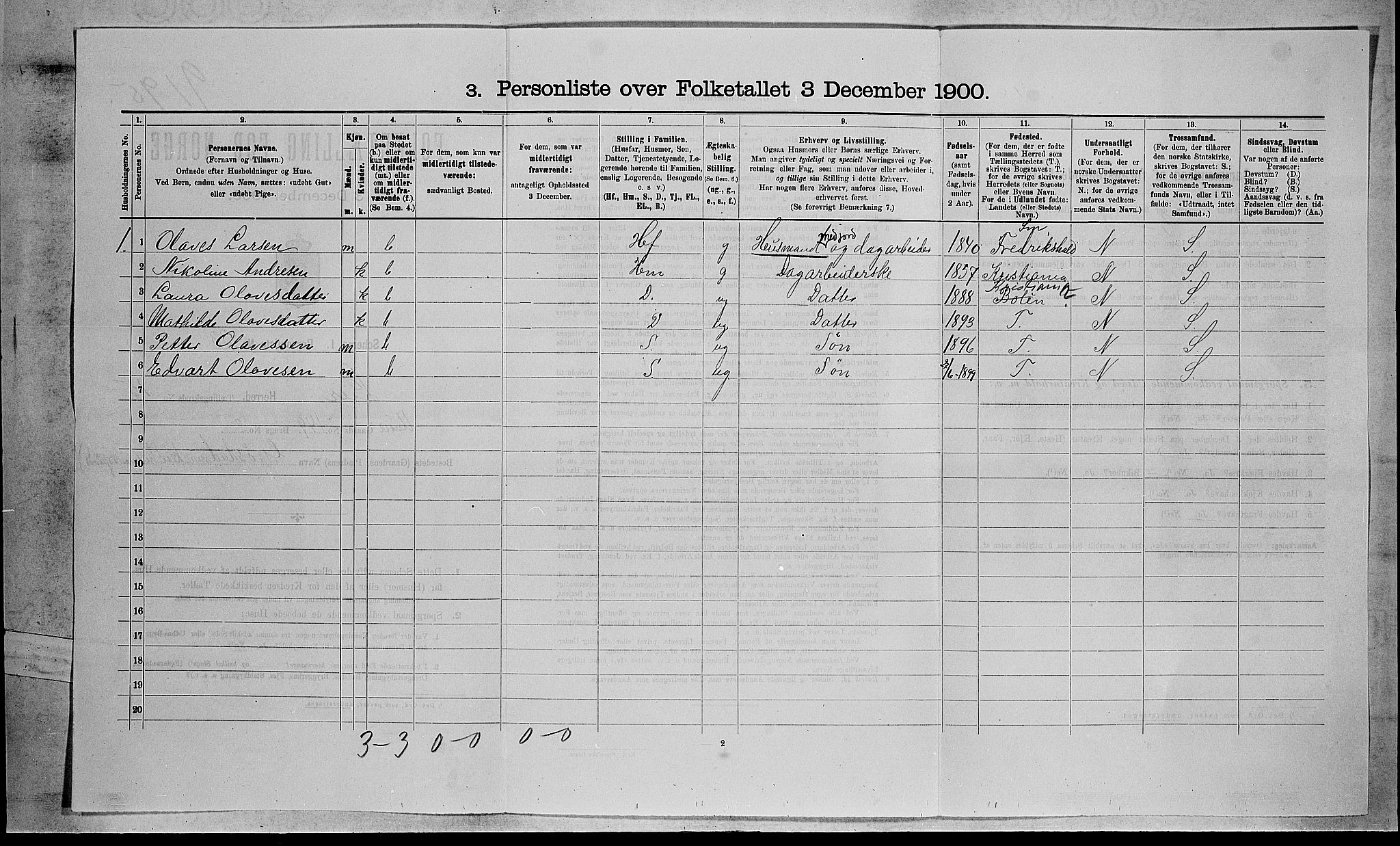 RA, 1900 census for Lier, 1900, p. 2481
