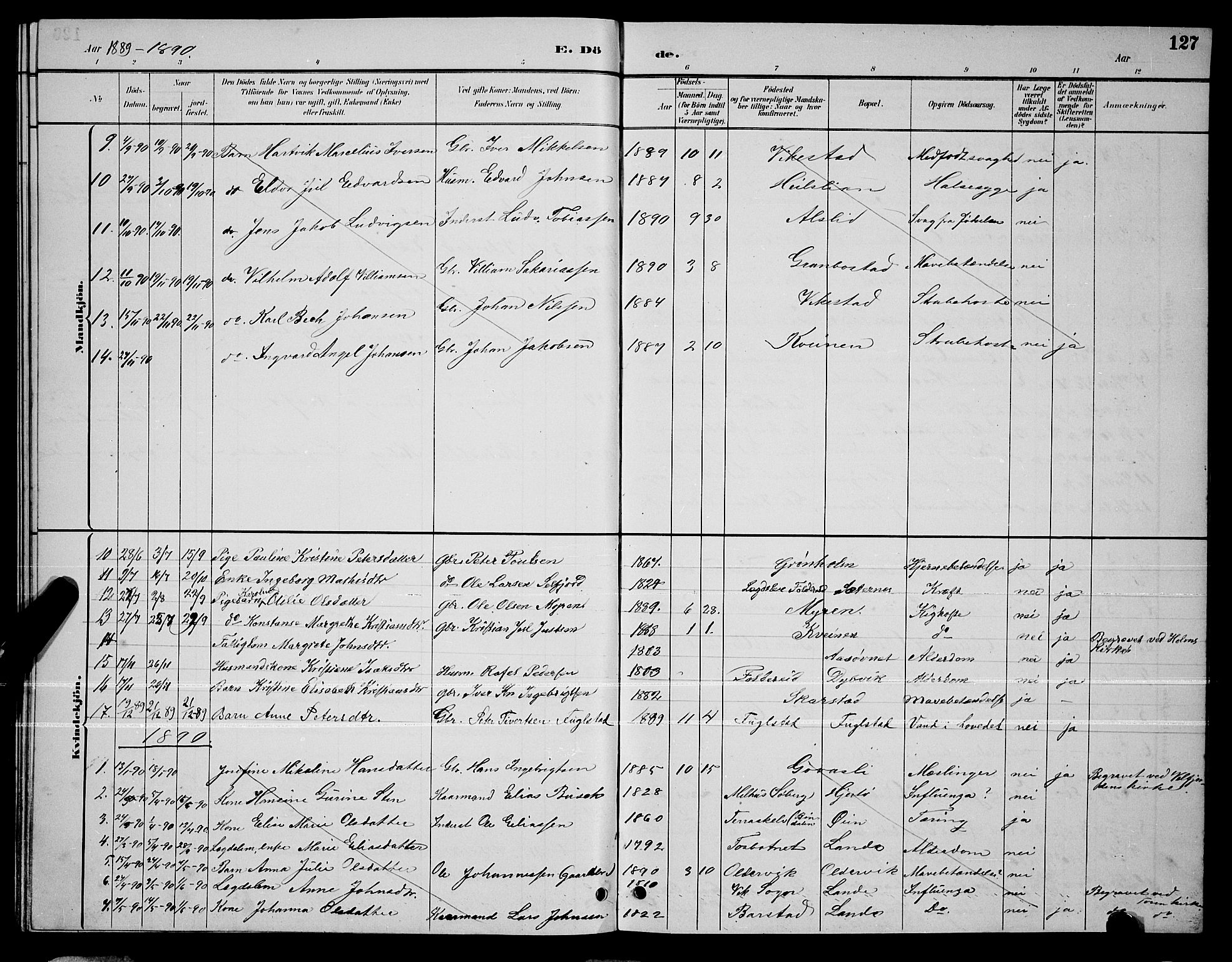 Ministerialprotokoller, klokkerbøker og fødselsregistre - Nordland, AV/SAT-A-1459/810/L0160: Parish register (copy) no. 810C03, 1884-1896, p. 127