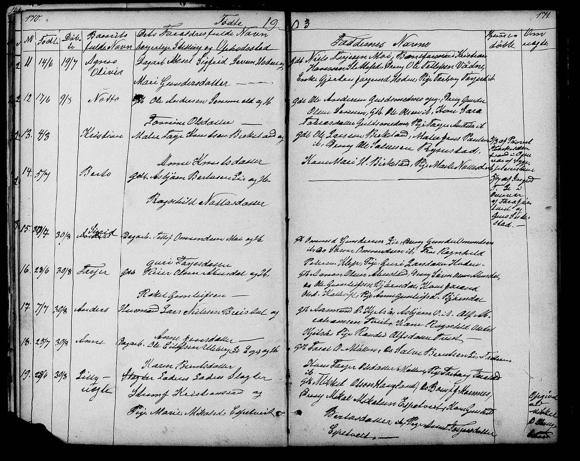 Evje sokneprestkontor, AV/SAK-1111-0008/F/Fb/Fbb/L0002: Parish register (copy) no. B 2, 1879-1909, p. 170-171