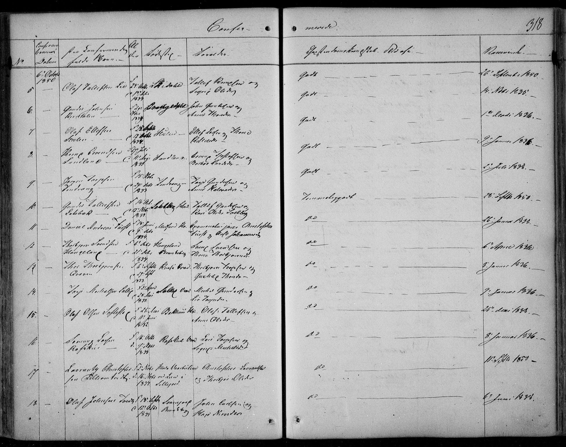 Kviteseid kirkebøker, SAKO/A-276/F/Fa/L0006: Parish register (official) no. I 6, 1836-1858, p. 318