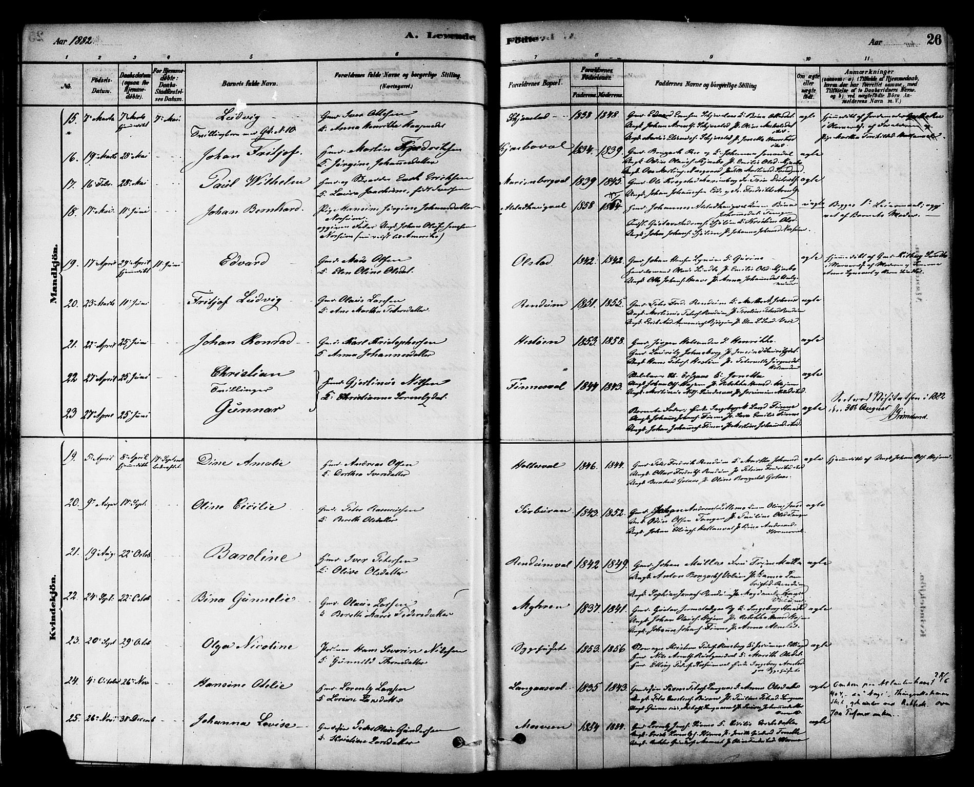 Ministerialprotokoller, klokkerbøker og fødselsregistre - Nord-Trøndelag, SAT/A-1458/717/L0159: Parish register (official) no. 717A09, 1878-1898, p. 26