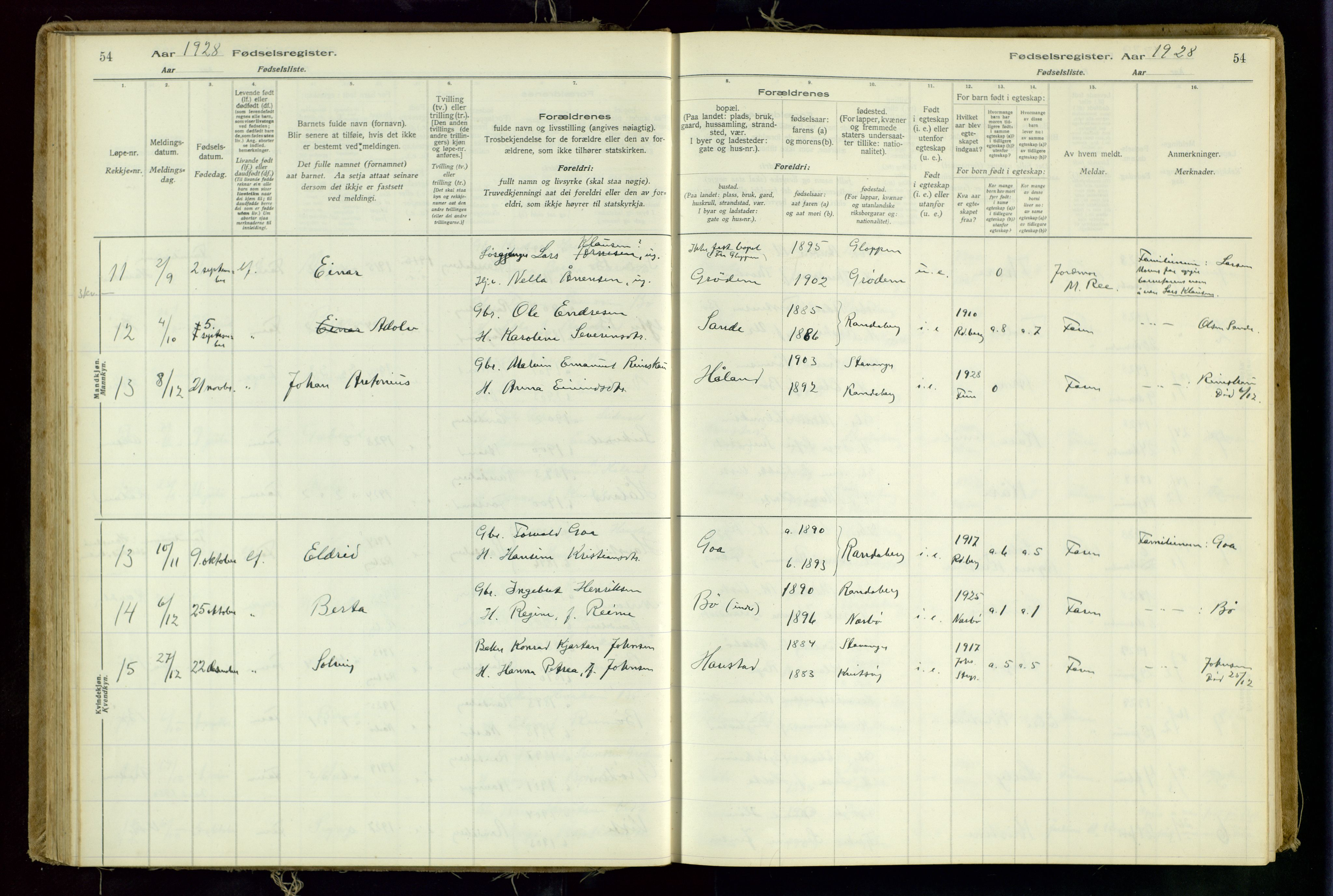 Hetland sokneprestkontor, AV/SAST-A-101826/70/704BA/L0001: Birth register no. 1, 1916-1954, p. 54